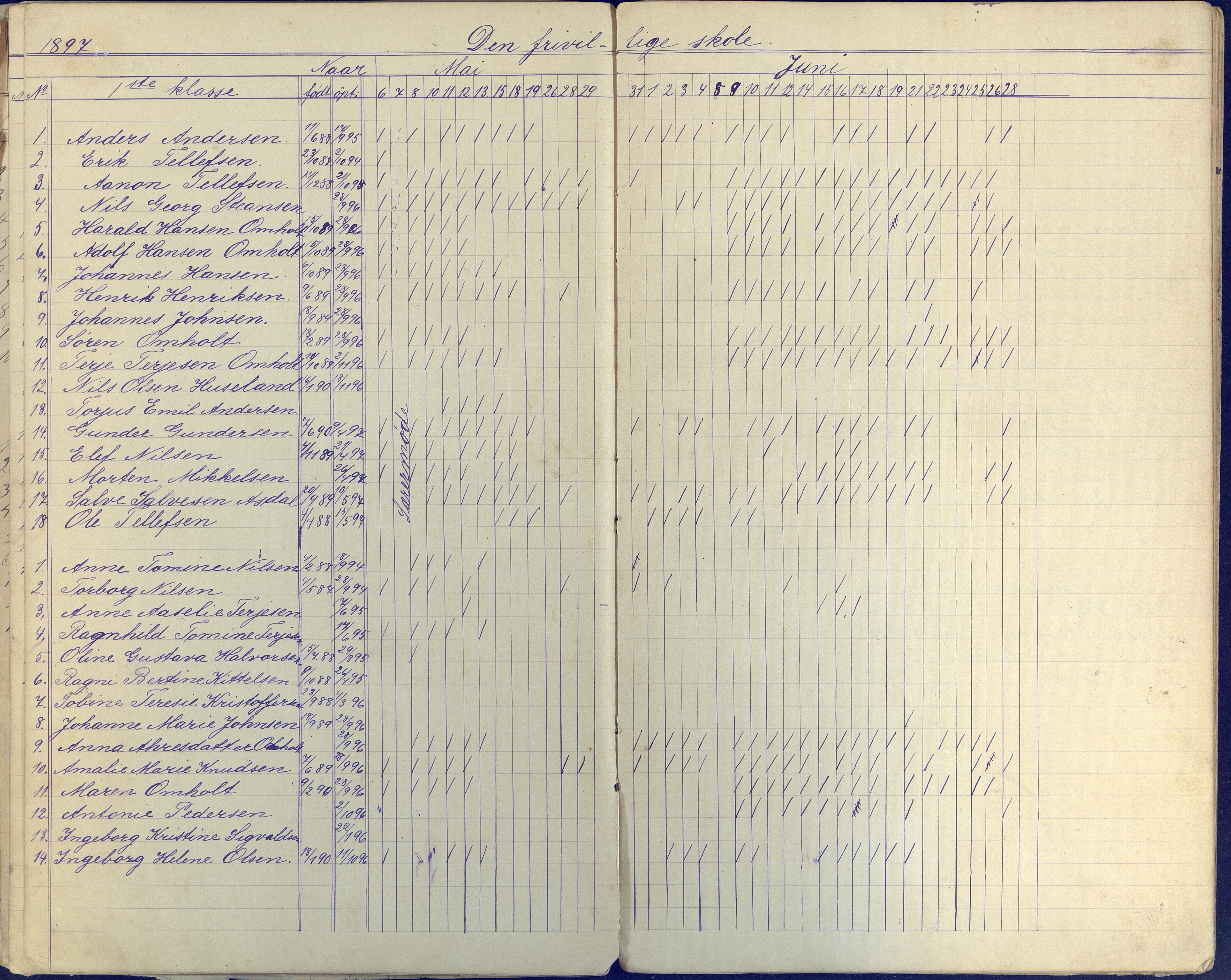 Øyestad kommune frem til 1979, AAKS/KA0920-PK/06/06E/L0004: Dagbok ,nederste klasse, 1884-1898