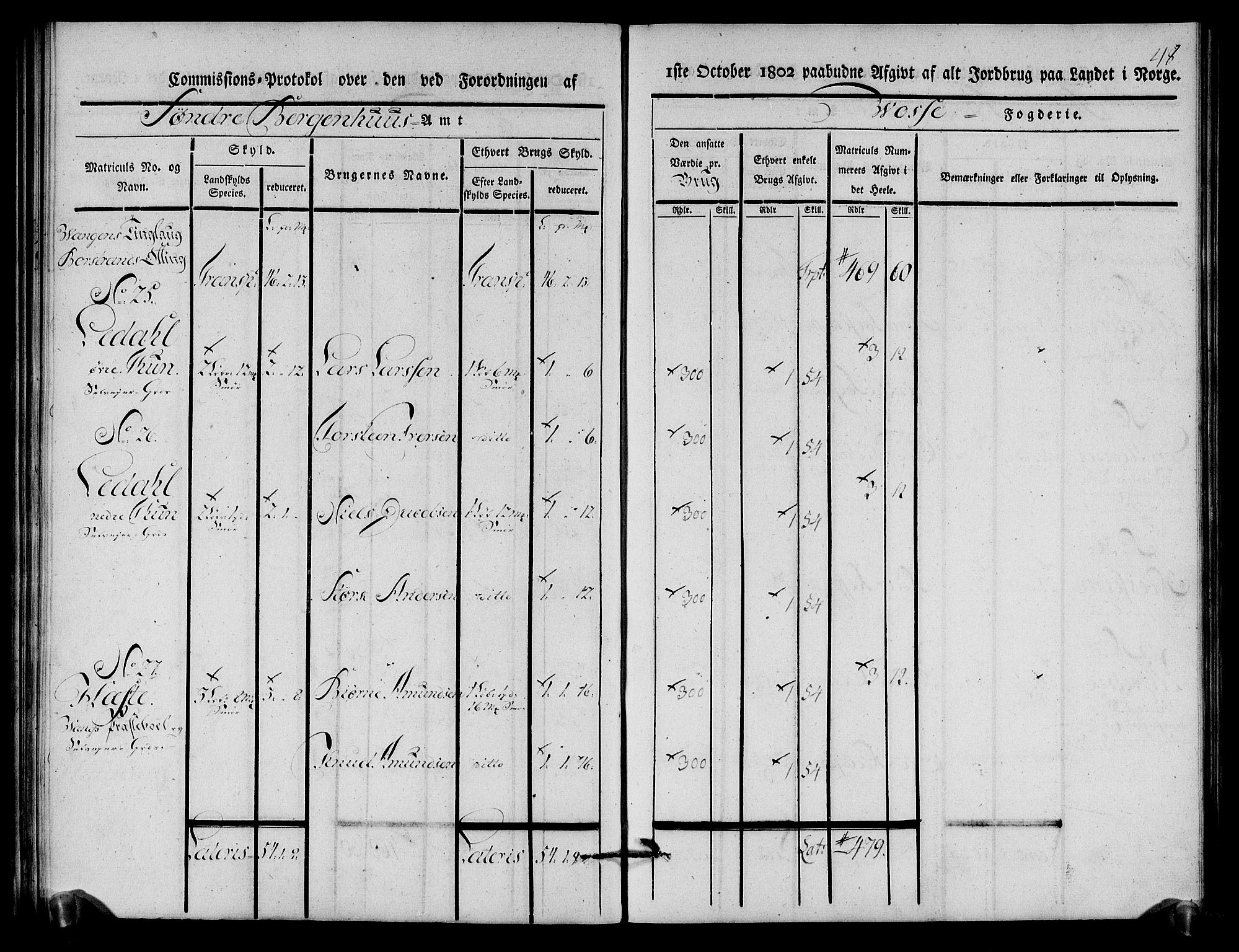 Rentekammeret inntil 1814, Realistisk ordnet avdeling, RA/EA-4070/N/Ne/Nea/L0112: Nordhordland og Voss fogderi. Kommisjonsprotokoll for Voss, 1803, p. 50