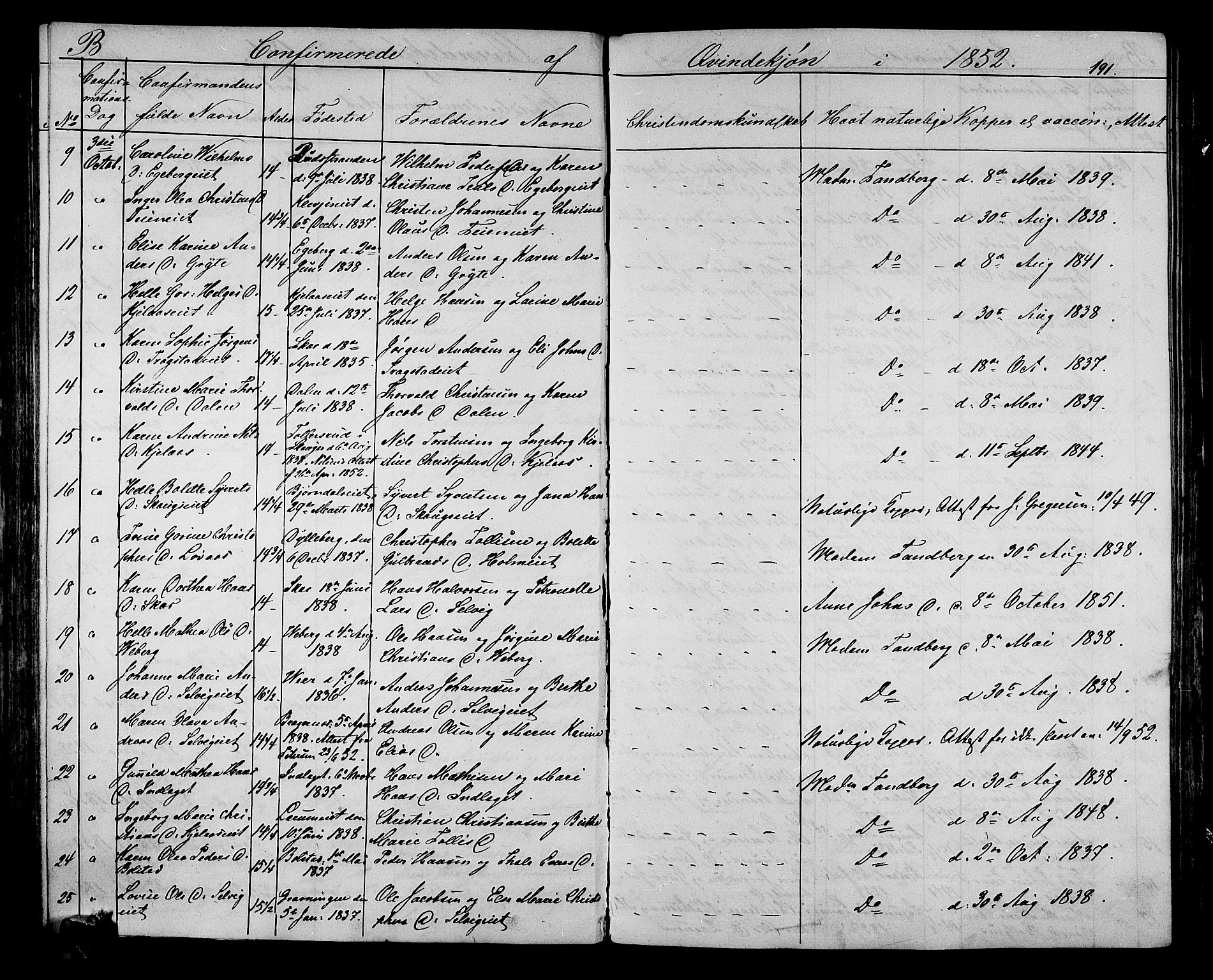 Sande Kirkebøker, SAKO/A-53/G/Ga/L0002: Parish register (copy) no. 2, 1847-1863, p. 191