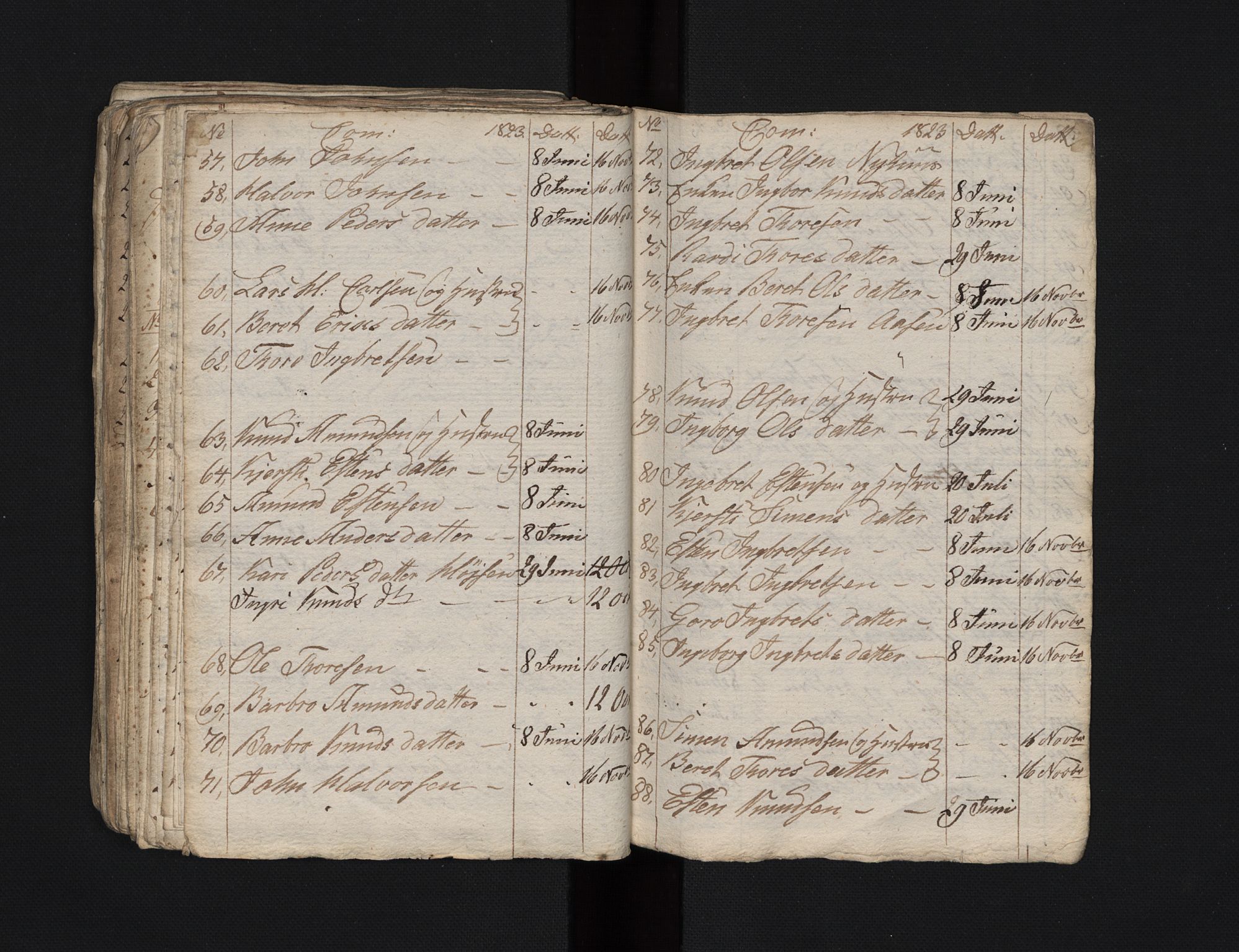 Tolga prestekontor, SAH/PREST-062/L/L0021: Parish register (copy) no. 21, 1804-1823