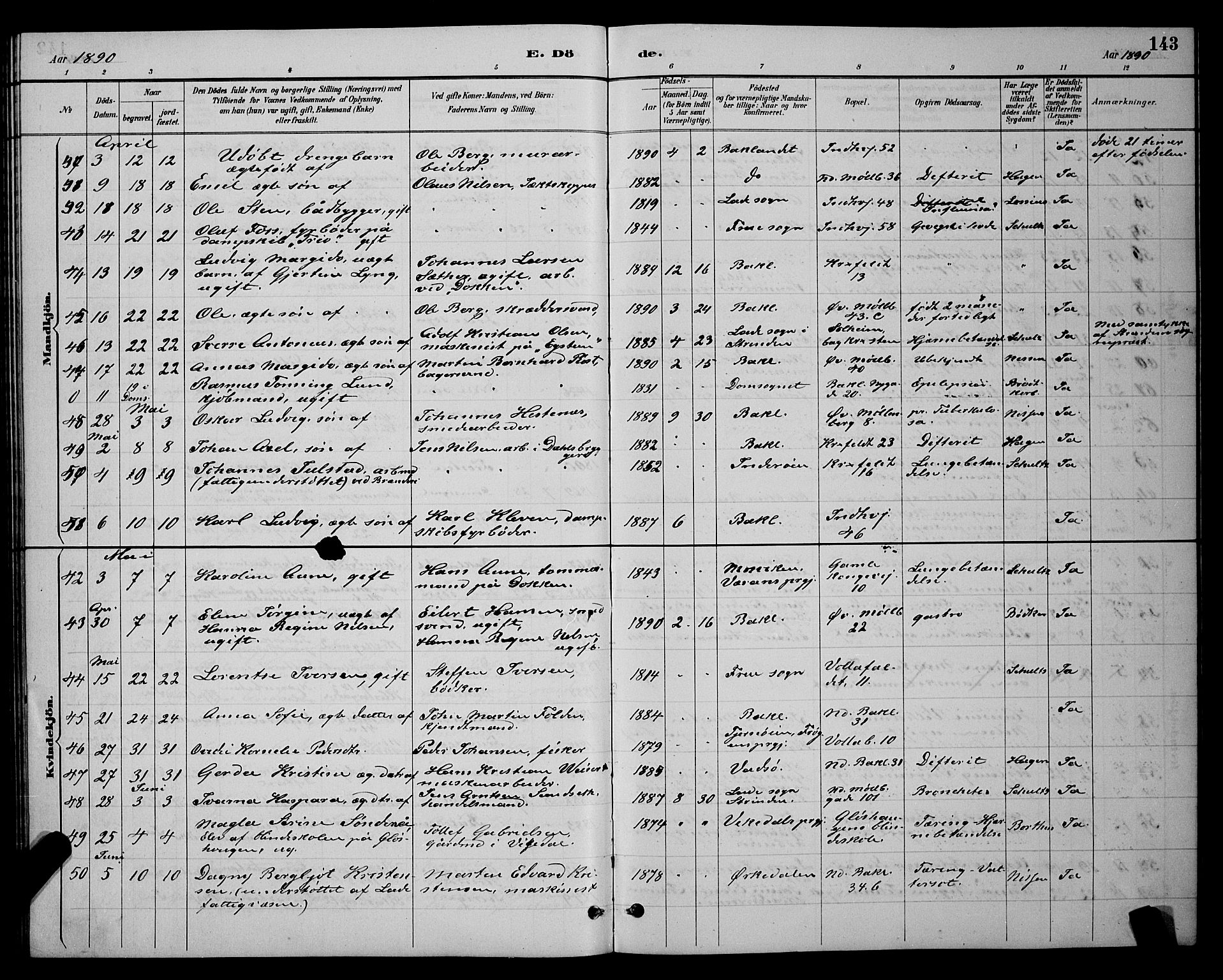 Ministerialprotokoller, klokkerbøker og fødselsregistre - Sør-Trøndelag, AV/SAT-A-1456/604/L0223: Parish register (copy) no. 604C06, 1886-1897, p. 143