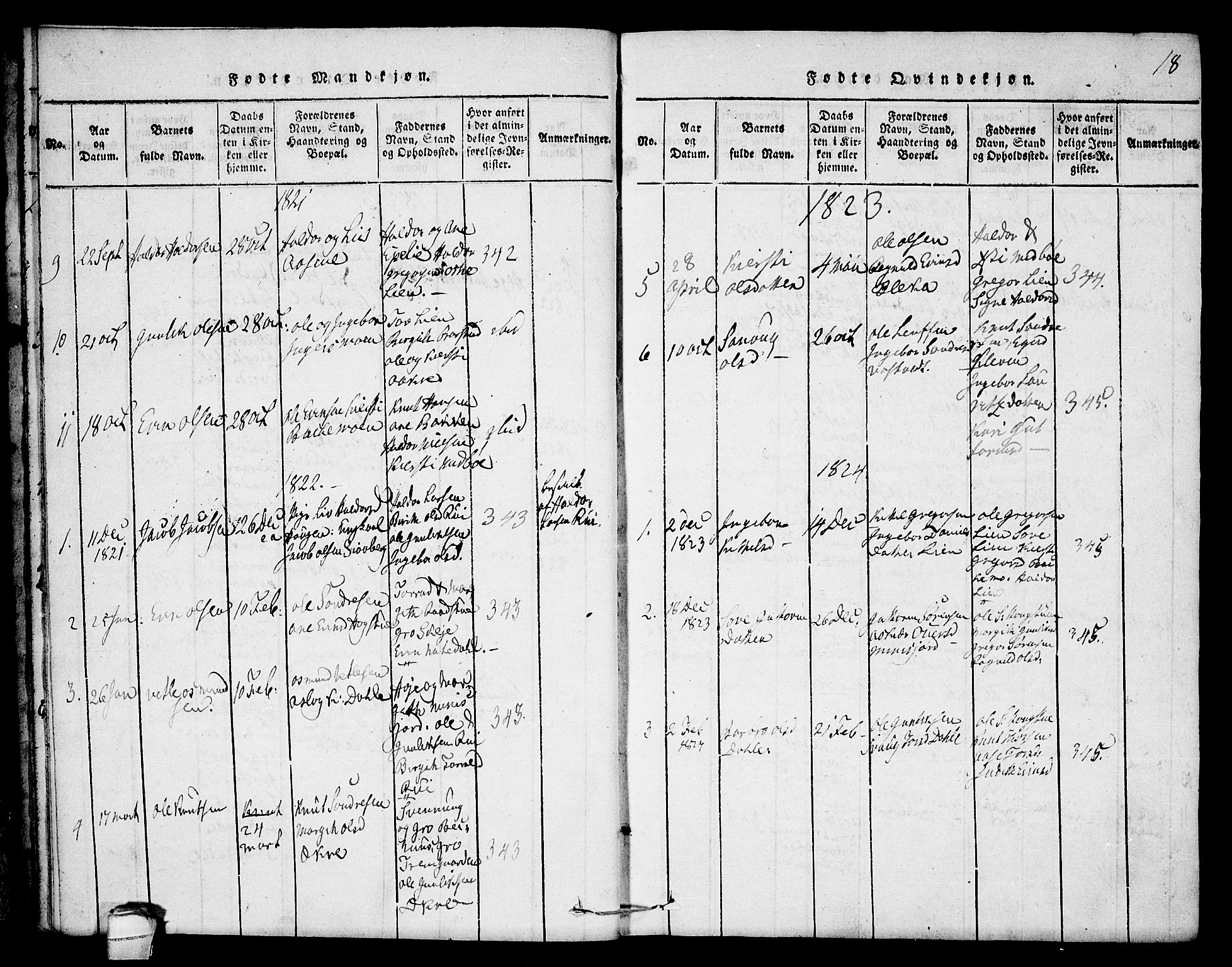 Seljord kirkebøker, SAKO/A-20/F/Fb/L0001: Parish register (official) no. II 1, 1815-1831, p. 18