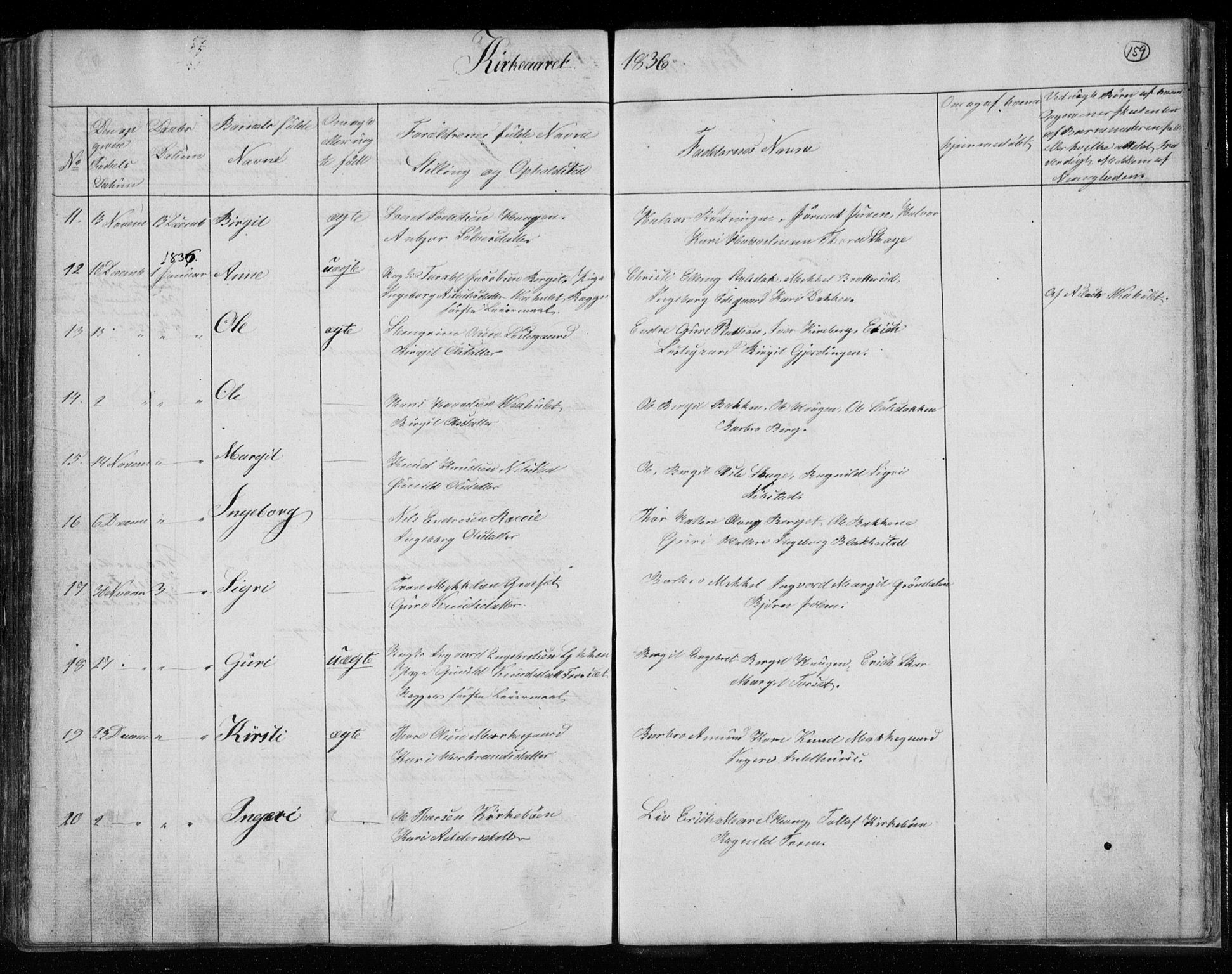 Gol kirkebøker, AV/SAKO-A-226/F/Fa/L0001: Parish register (official) no. I 1, 1821-1837, p. 159