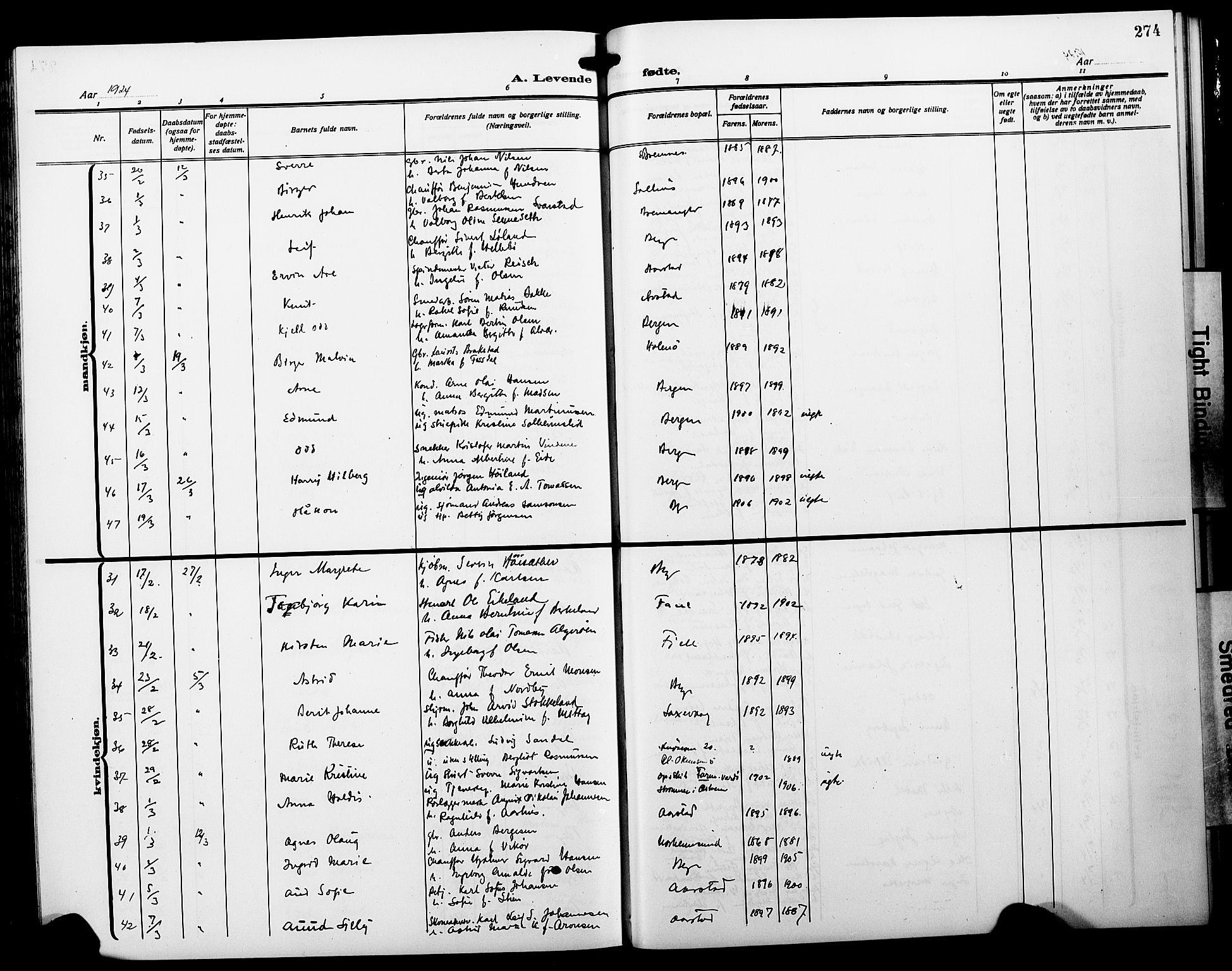 Fødselsstiftelsens sokneprestembete*, SAB/-: Parish register (copy) no. A 3, 1916-1925, p. 274