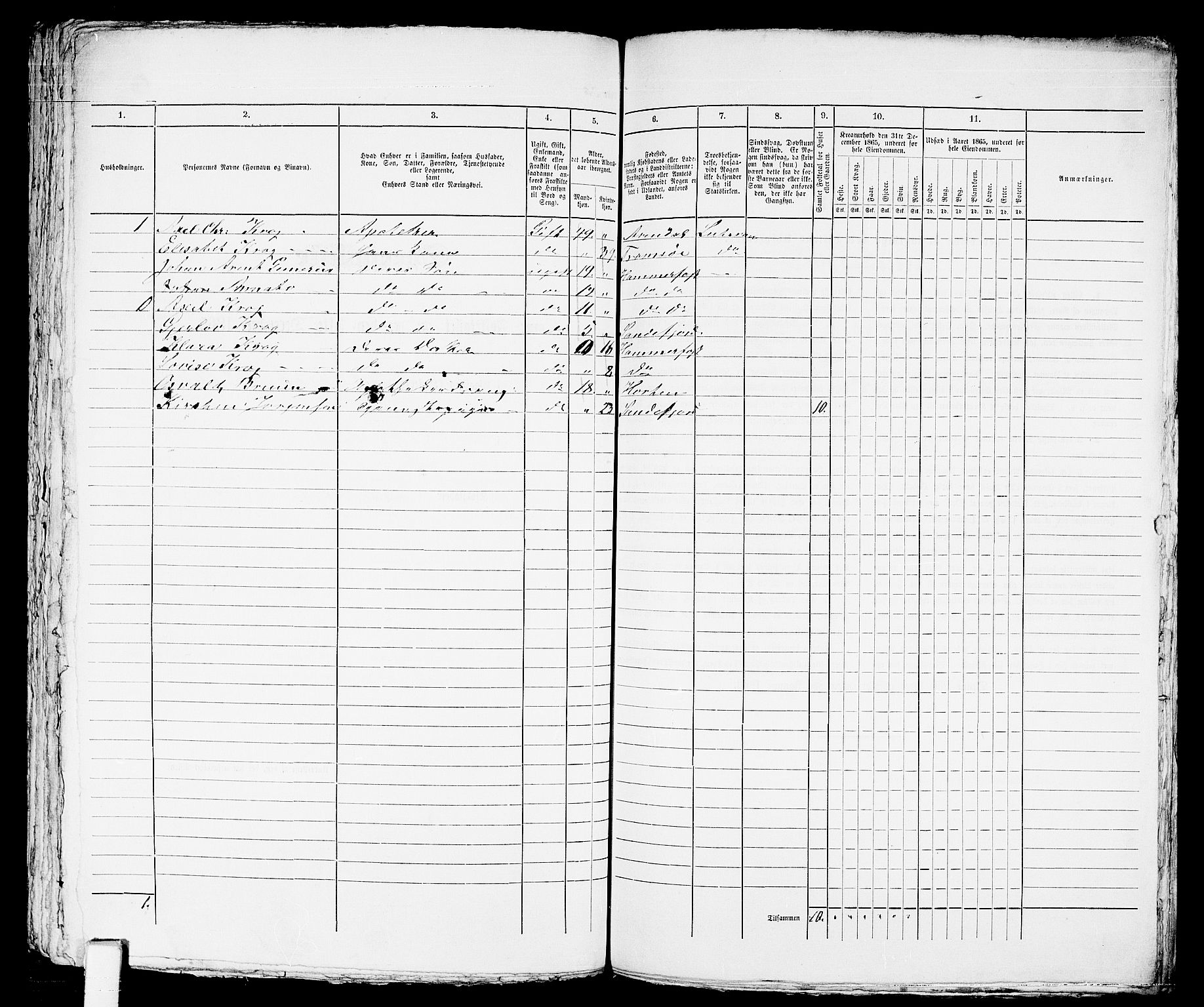 RA, 1865 census for Sandeherred/Sandefjord, 1865, p. 292