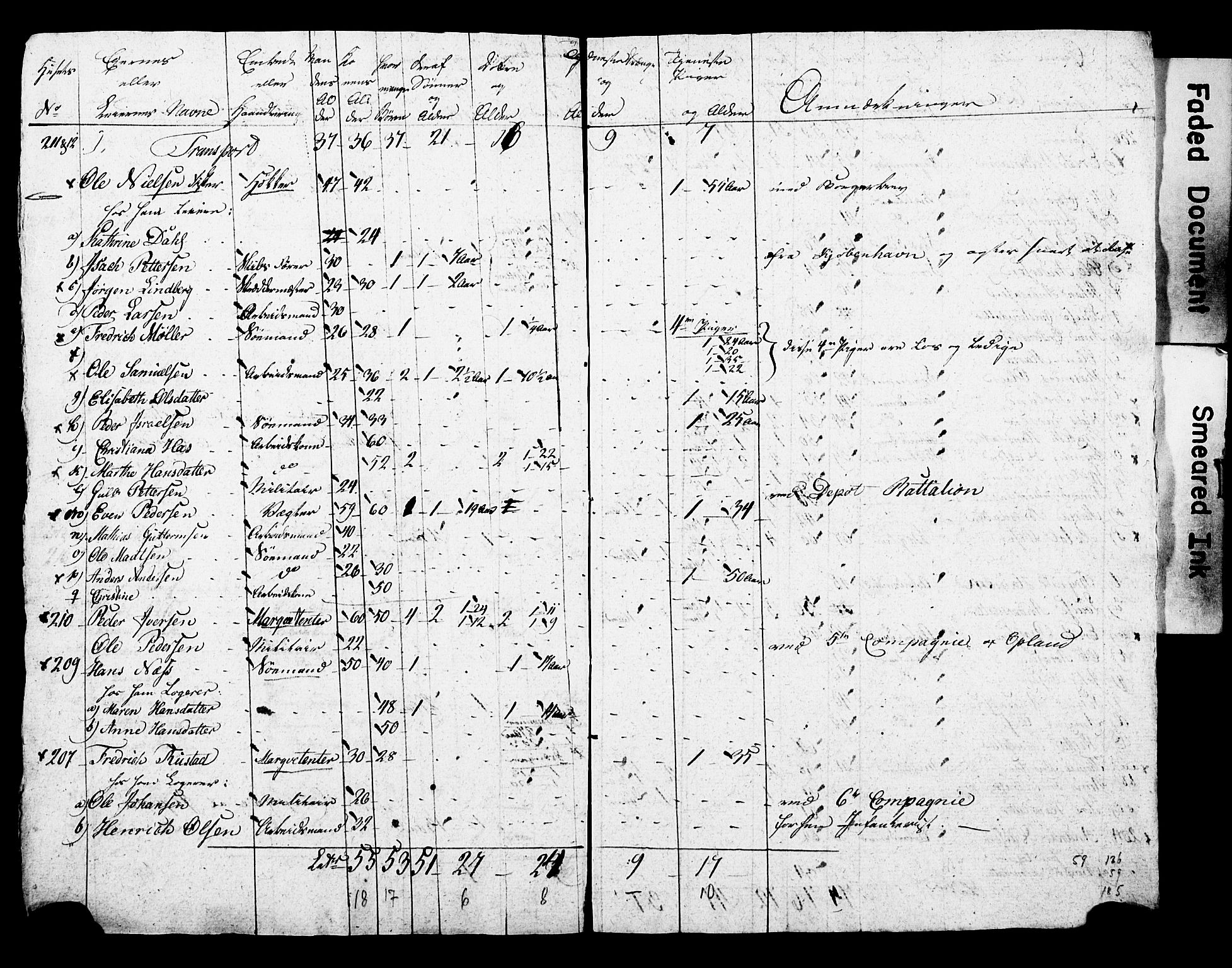 SAO, Census 1815 for Kristiania, 1815, p. 154