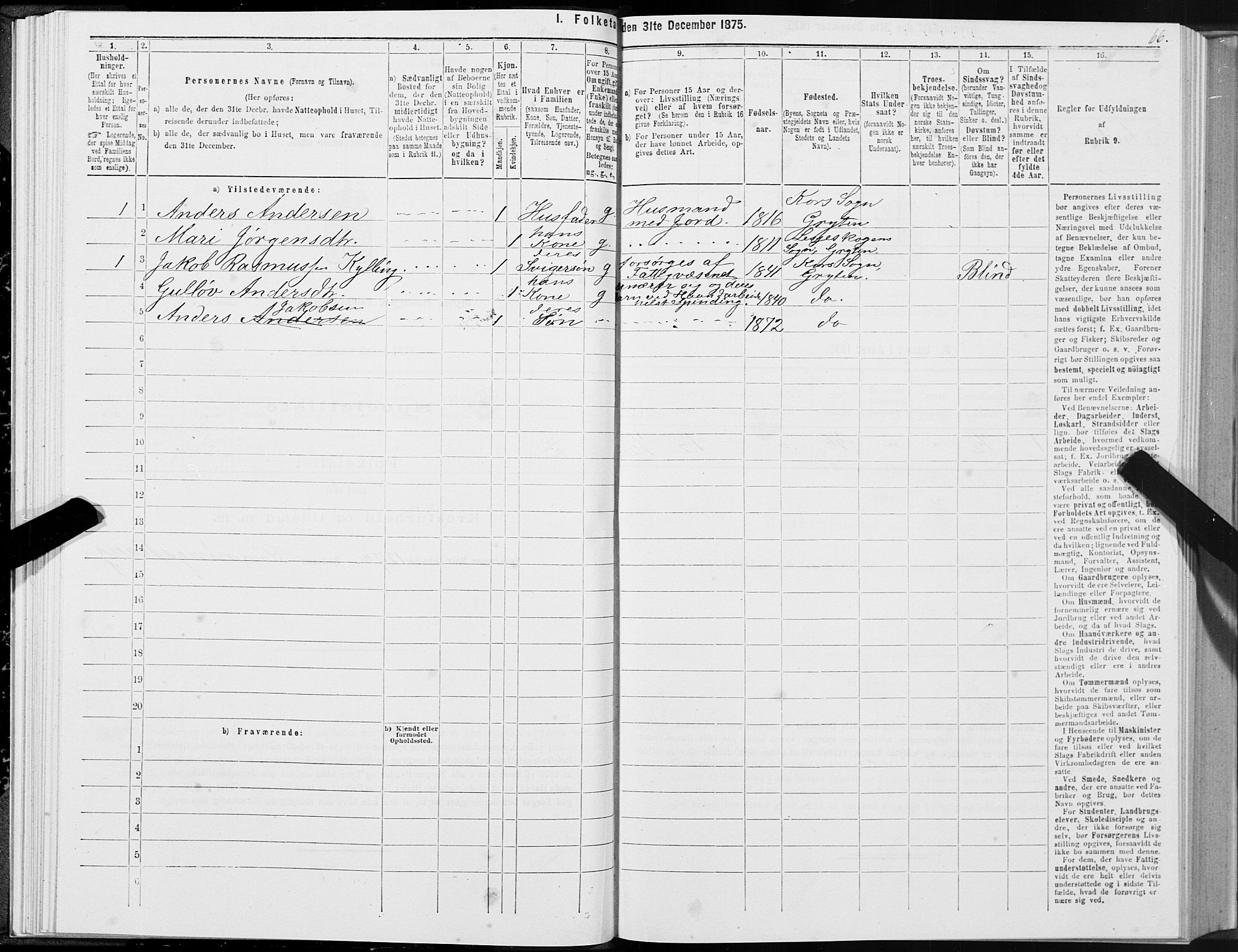 SAT, 1875 census for 1539P Grytten, 1875, p. 1066