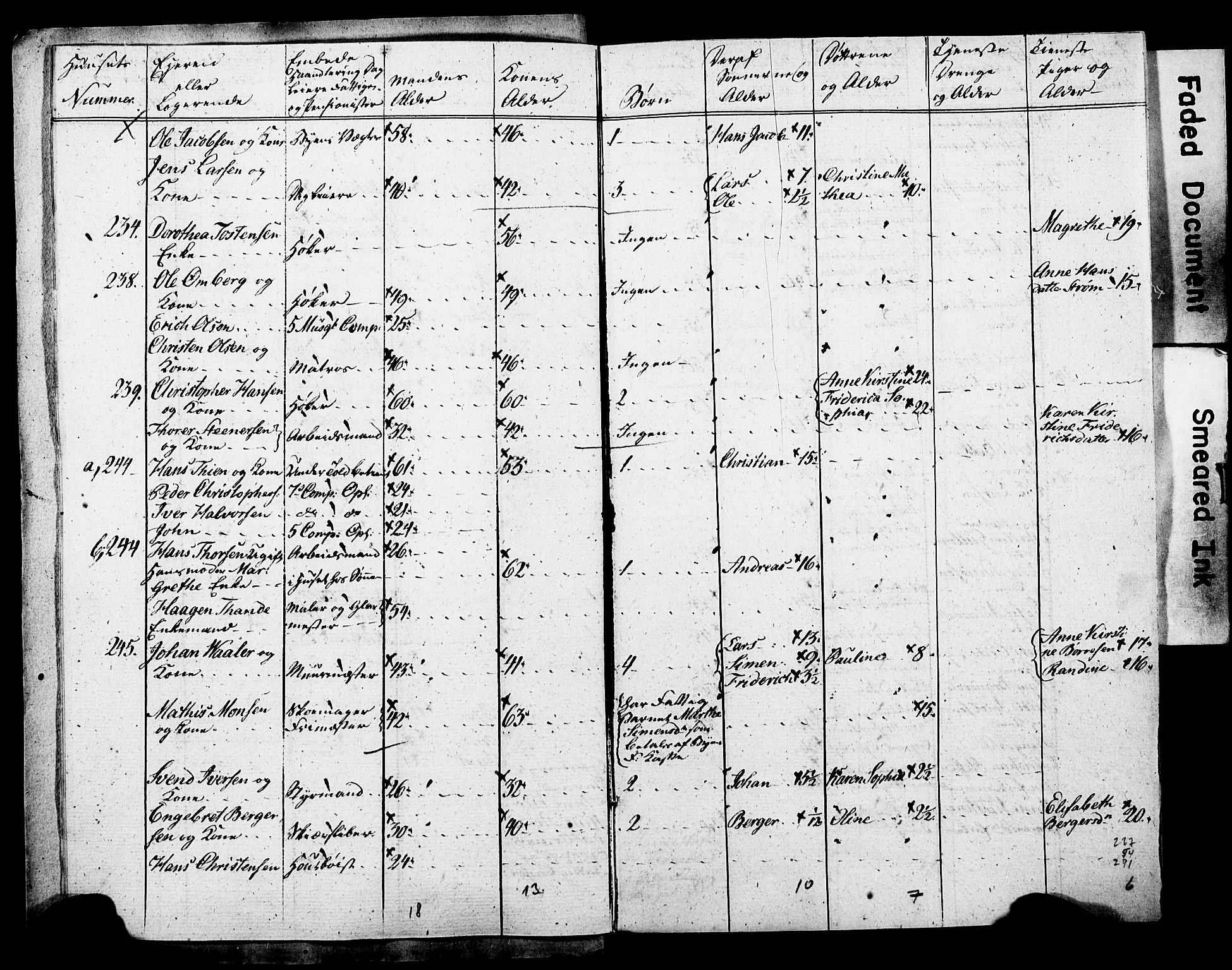 SAO, Census 1815 for Kristiania, 1815, p. 144