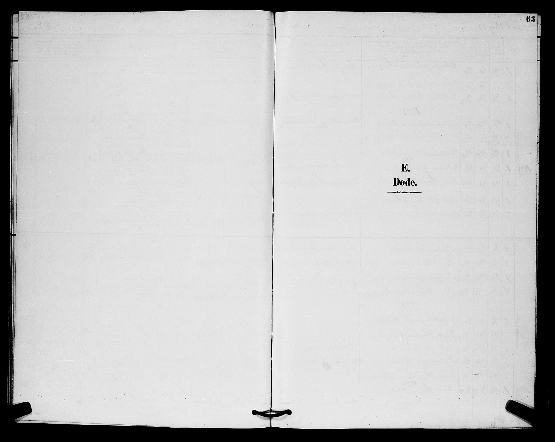 Hvaler prestekontor Kirkebøker, SAO/A-2001/G/Gb/L0001: Parish register (copy) no. II 1, 1892-1904, p. 63
