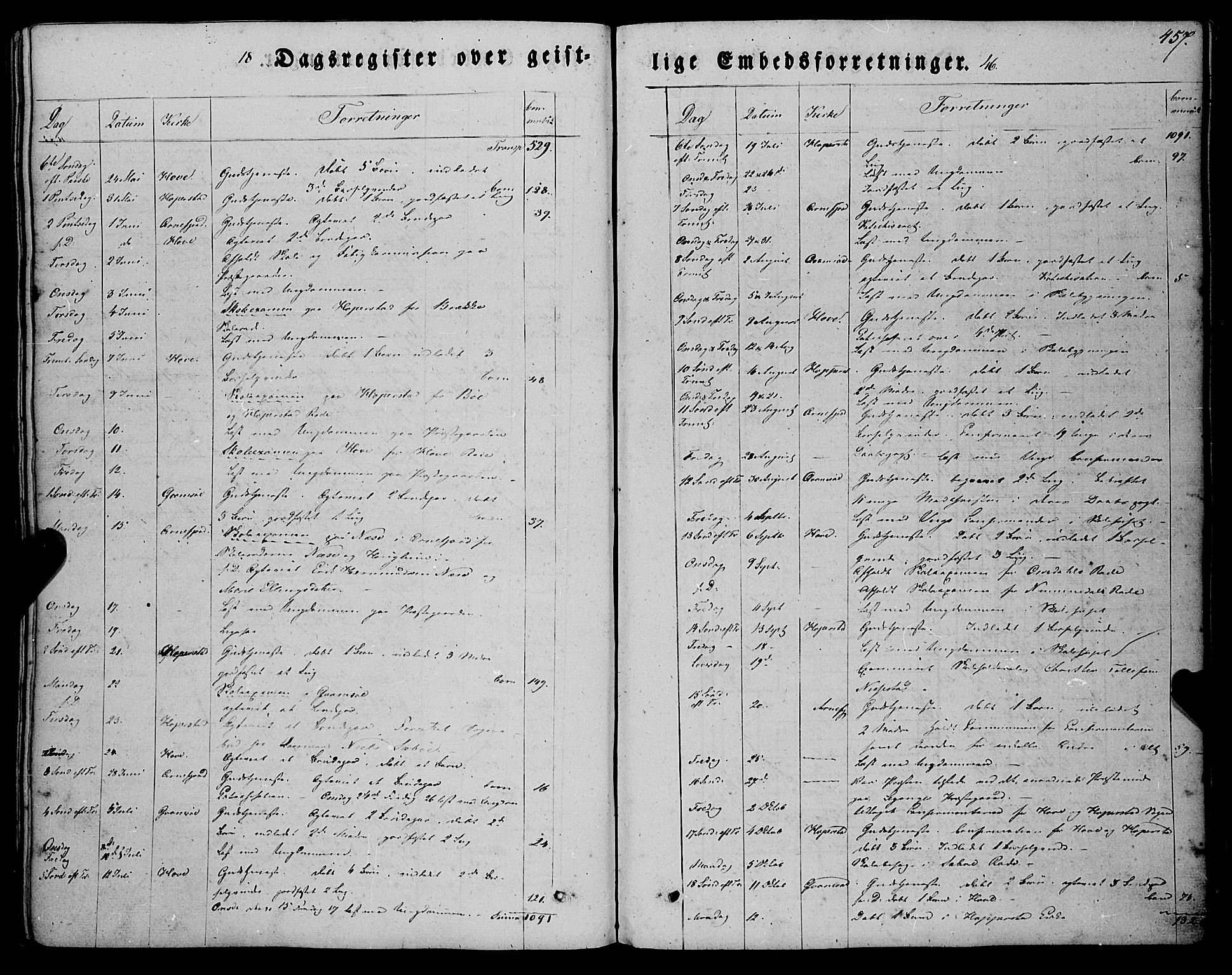 Vik sokneprestembete, SAB/A-81501: Parish register (official) no. A 8, 1846-1865, p. 457