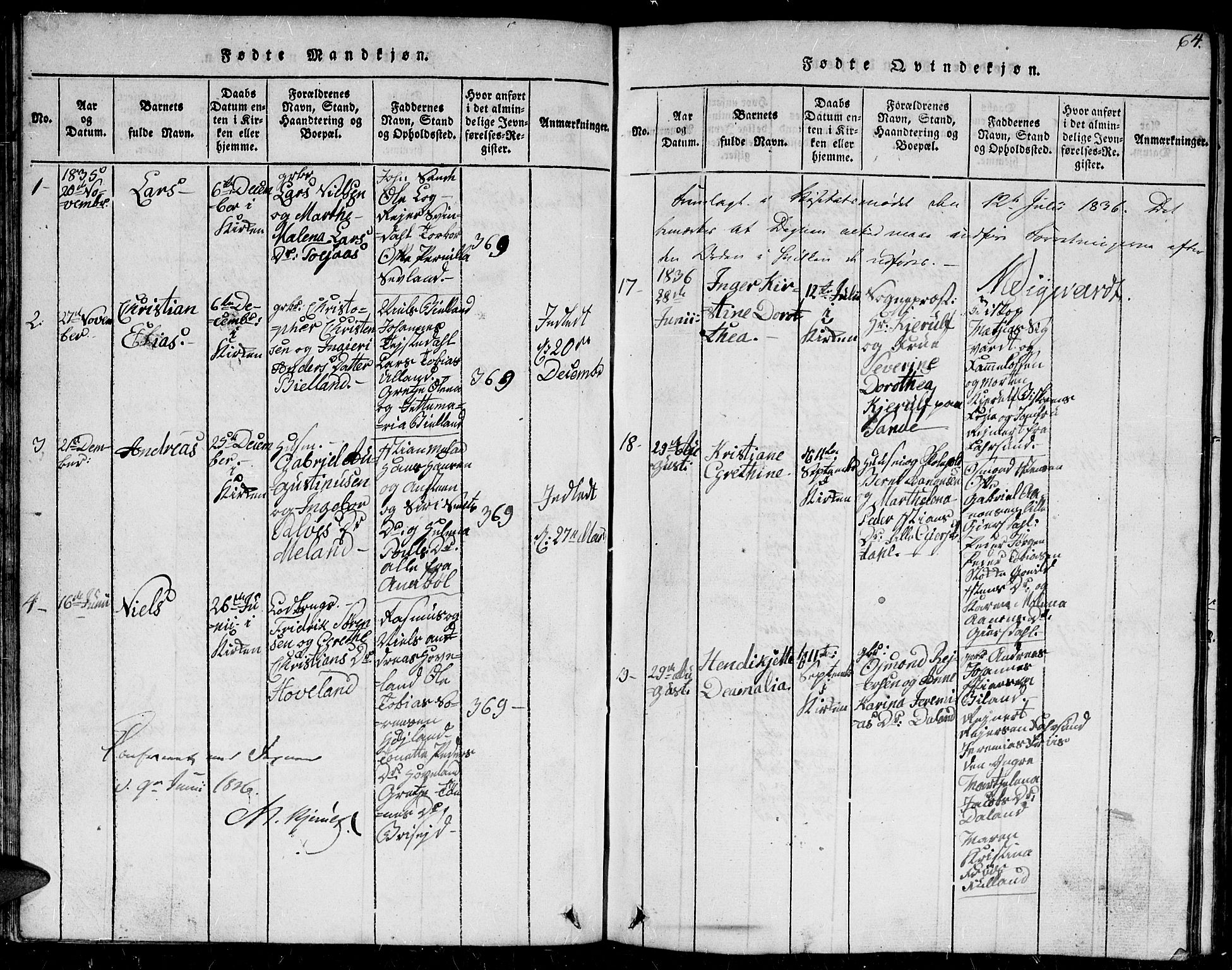 Herad sokneprestkontor, AV/SAK-1111-0018/F/Fb/Fba/L0001: Parish register (copy) no. B 1, 1815-1852, p. 64