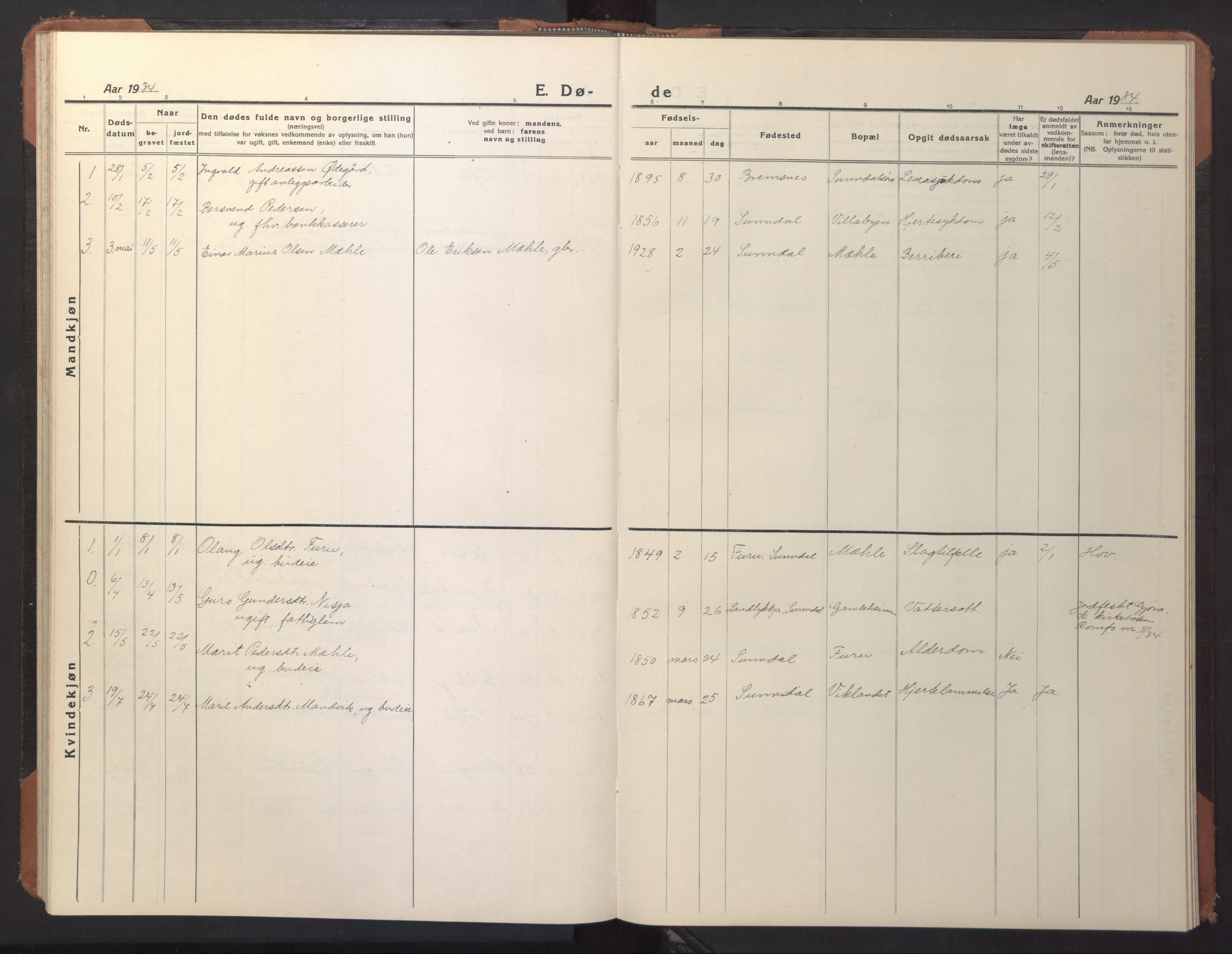 Ministerialprotokoller, klokkerbøker og fødselsregistre - Møre og Romsdal, AV/SAT-A-1454/590/L1018: Parish register (copy) no. 590C03, 1922-1950