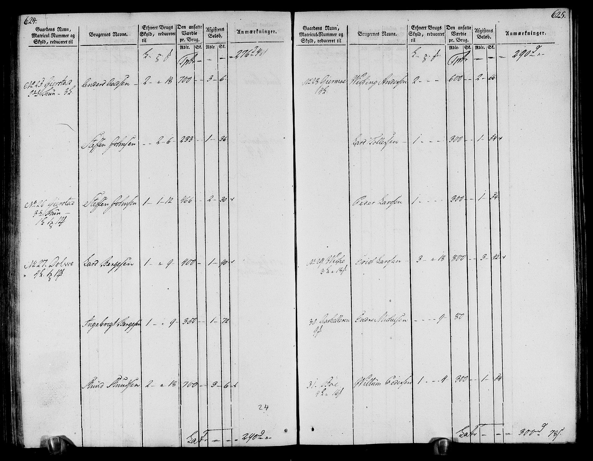 Rentekammeret inntil 1814, Realistisk ordnet avdeling, AV/RA-EA-4070/N/Ne/Nea/L0113: Nordhordland og Voss fogderi. Oppebørselsregister, 1803-1804, p. 320