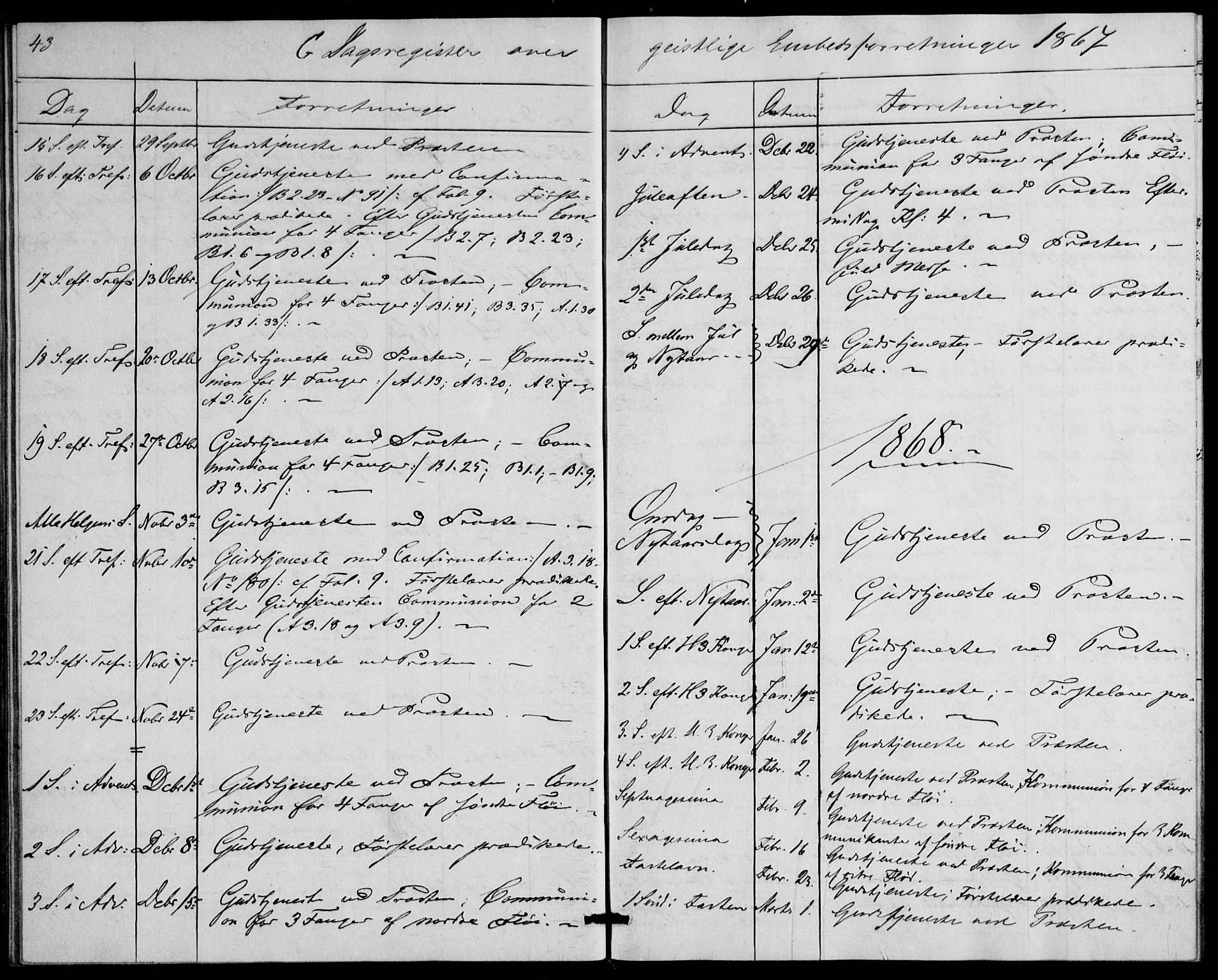 Botsfengslet prestekontor kirkebøker, SAO/A-11688a: Parish register (official) no. 1, 1853-1880, p. 43