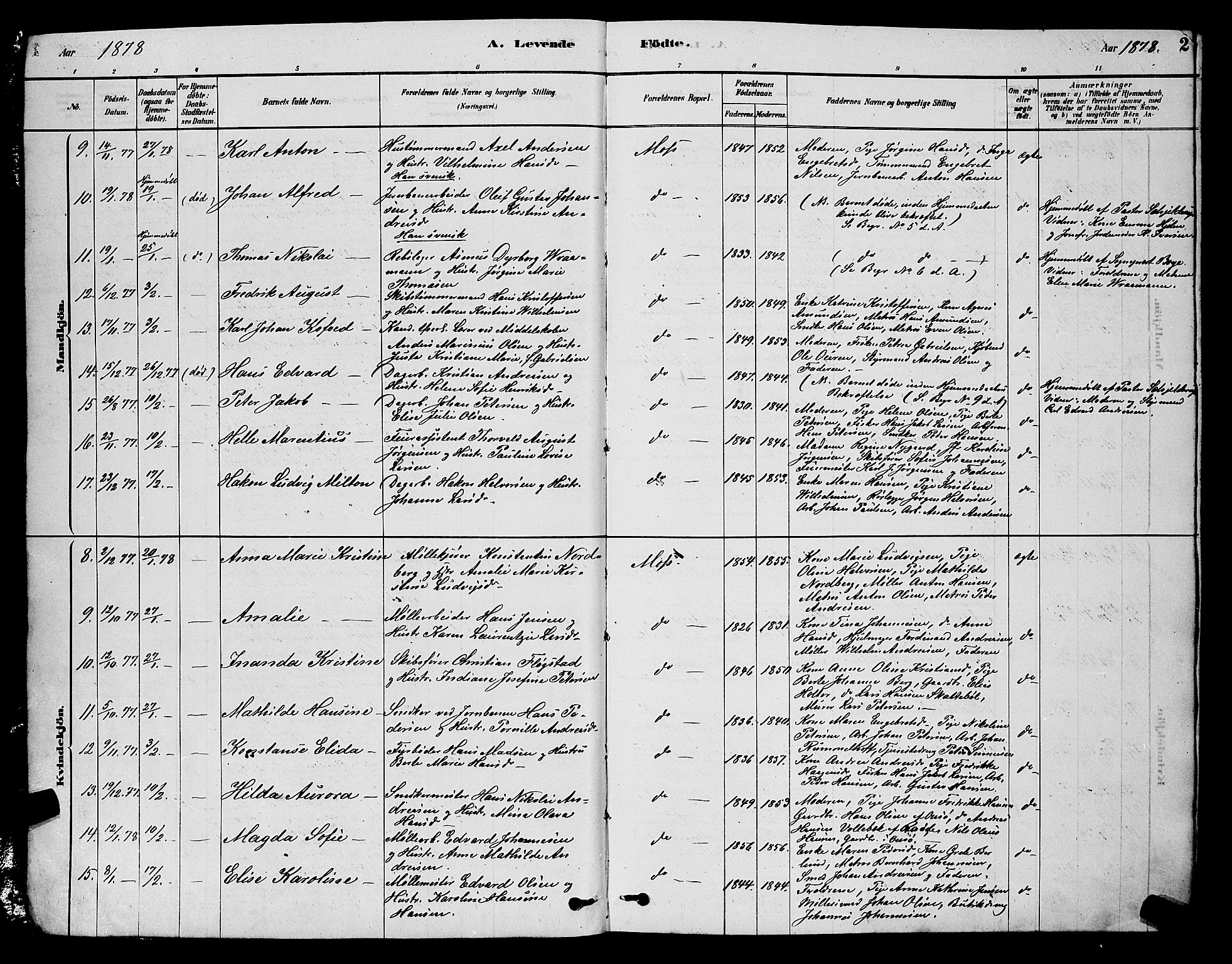 Moss prestekontor Kirkebøker, AV/SAO-A-2003/G/Ga/L0005: Parish register (copy) no. I 5, 1878-1888, p. 2