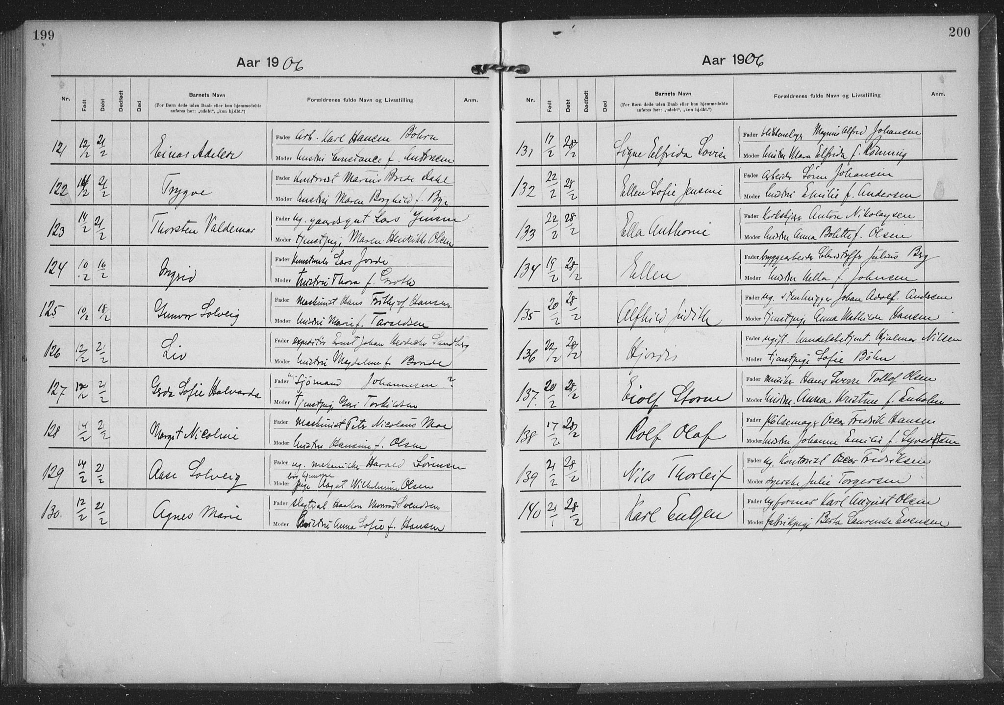 Rikshospitalet prestekontor Kirkebøker, AV/SAO-A-10309b/K/L0006/0001: Baptism register no. 6.1, 1904-1906, p. 199-200