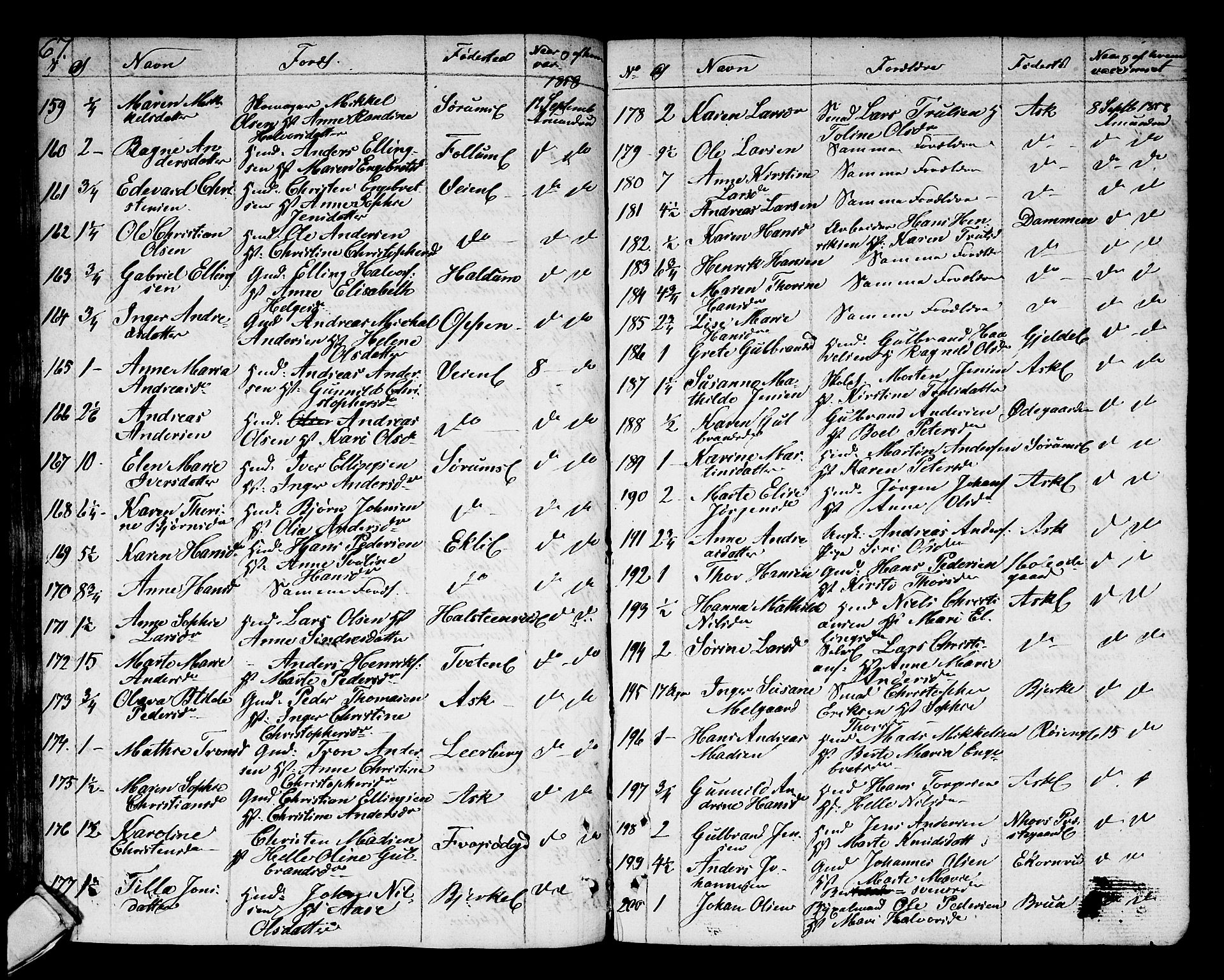 Norderhov kirkebøker, SAKO/A-237/F/Fa/L0007: Parish register (official) no. 7, 1812-1814, p. 67