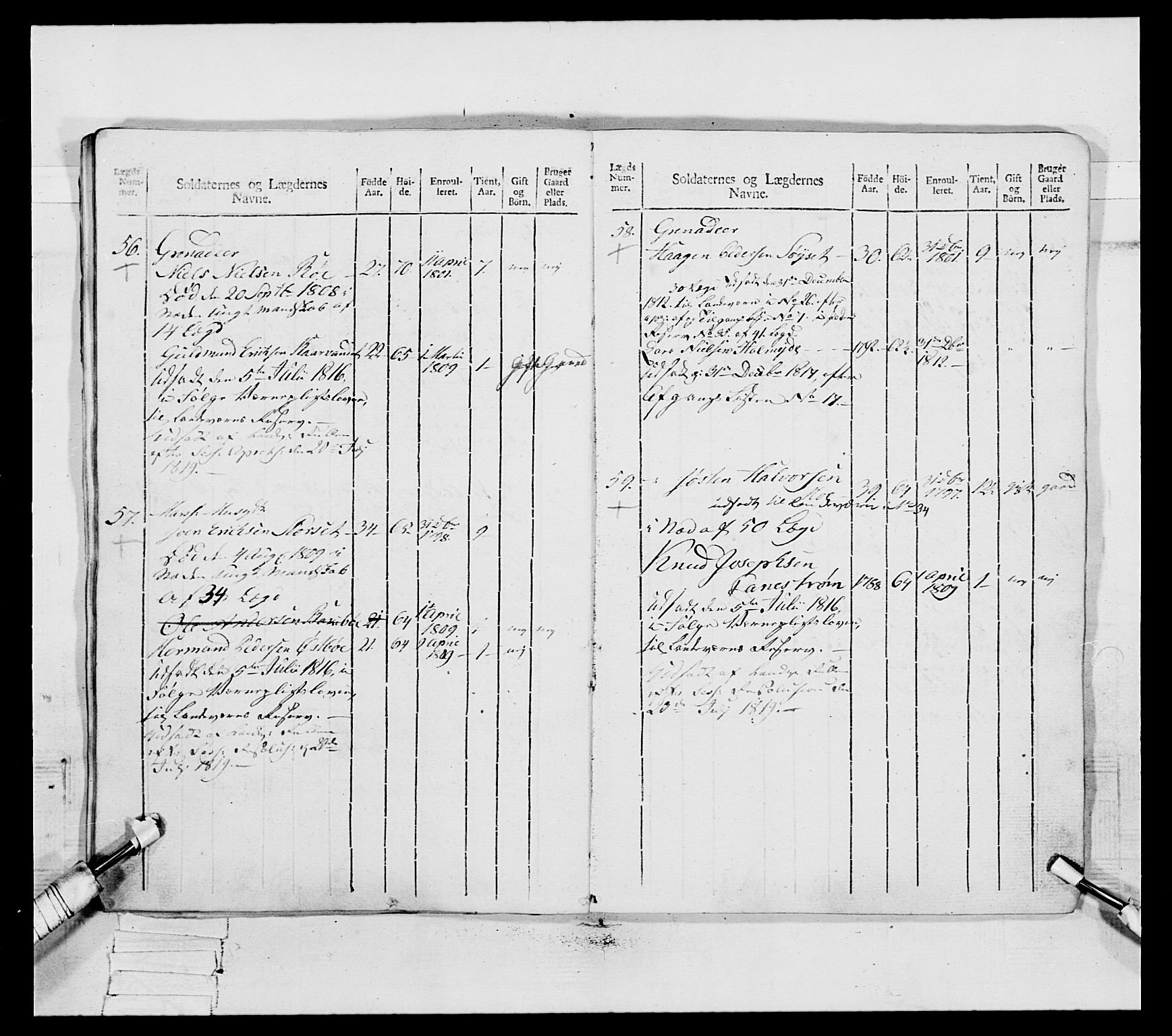 Generalitets- og kommissariatskollegiet, Det kongelige norske kommissariatskollegium, RA/EA-5420/E/Eh/L0083a: 2. Trondheimske nasjonale infanteriregiment, 1810, p. 360