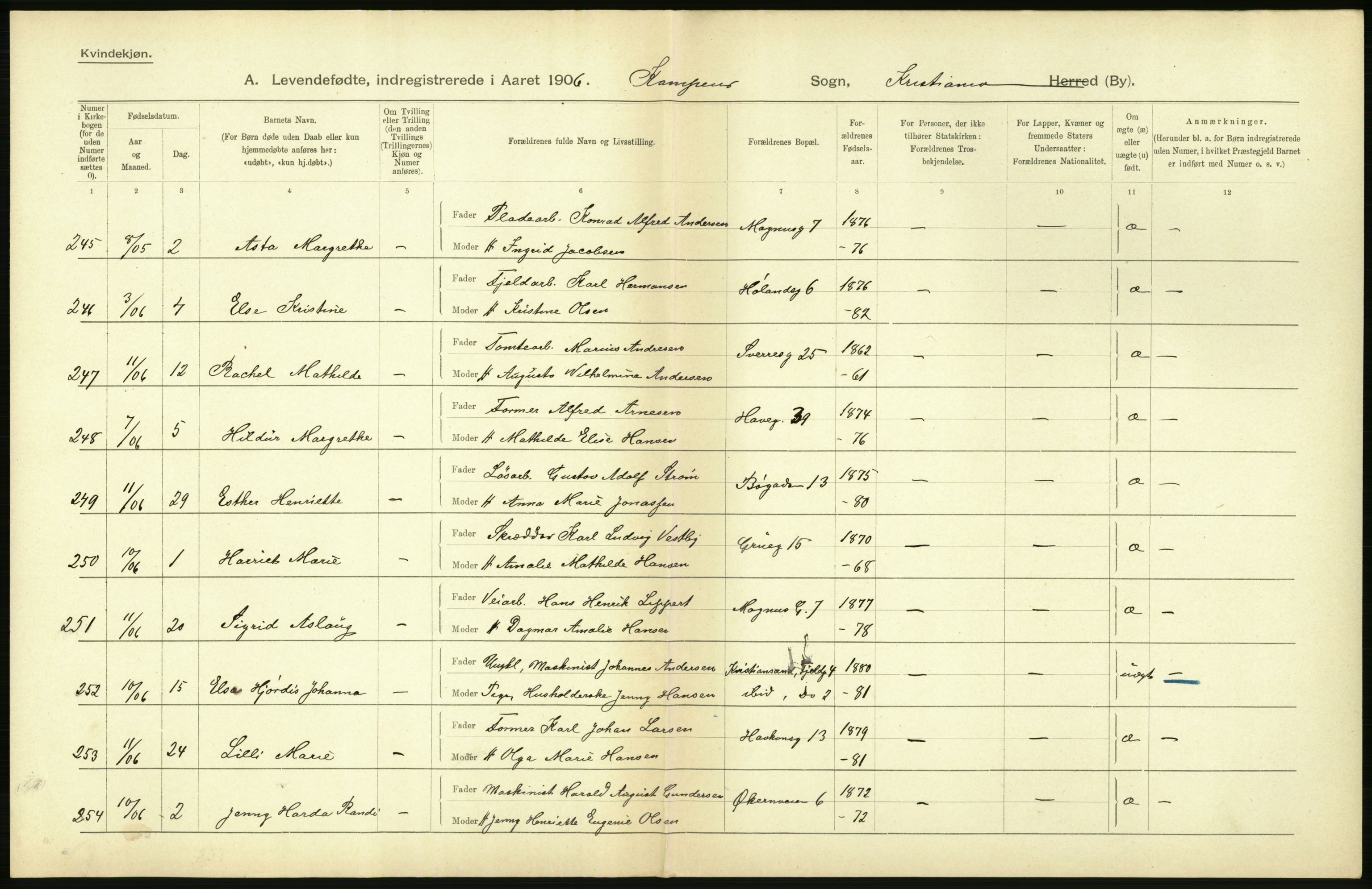 Statistisk sentralbyrå, Sosiodemografiske emner, Befolkning, AV/RA-S-2228/D/Df/Dfa/Dfad/L0007: Kristiania: Levendefødte menn og kvinner., 1906, p. 758