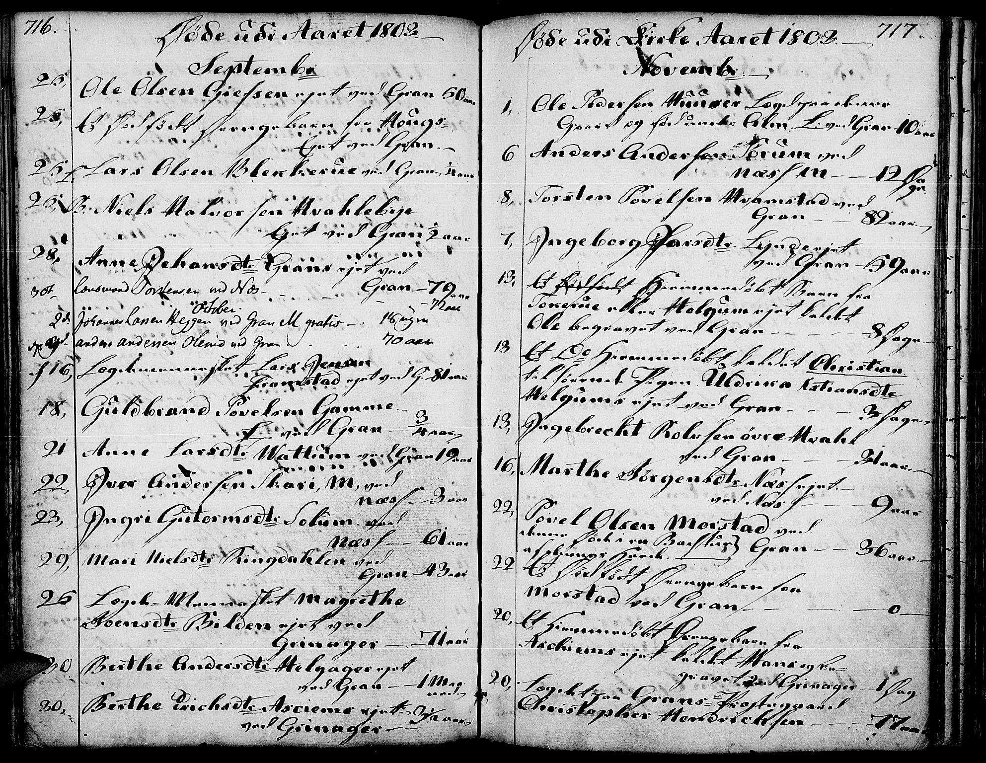 Gran prestekontor, SAH/PREST-112/H/Ha/Haa/L0006: Parish register (official) no. 6, 1787-1824, p. 716-717