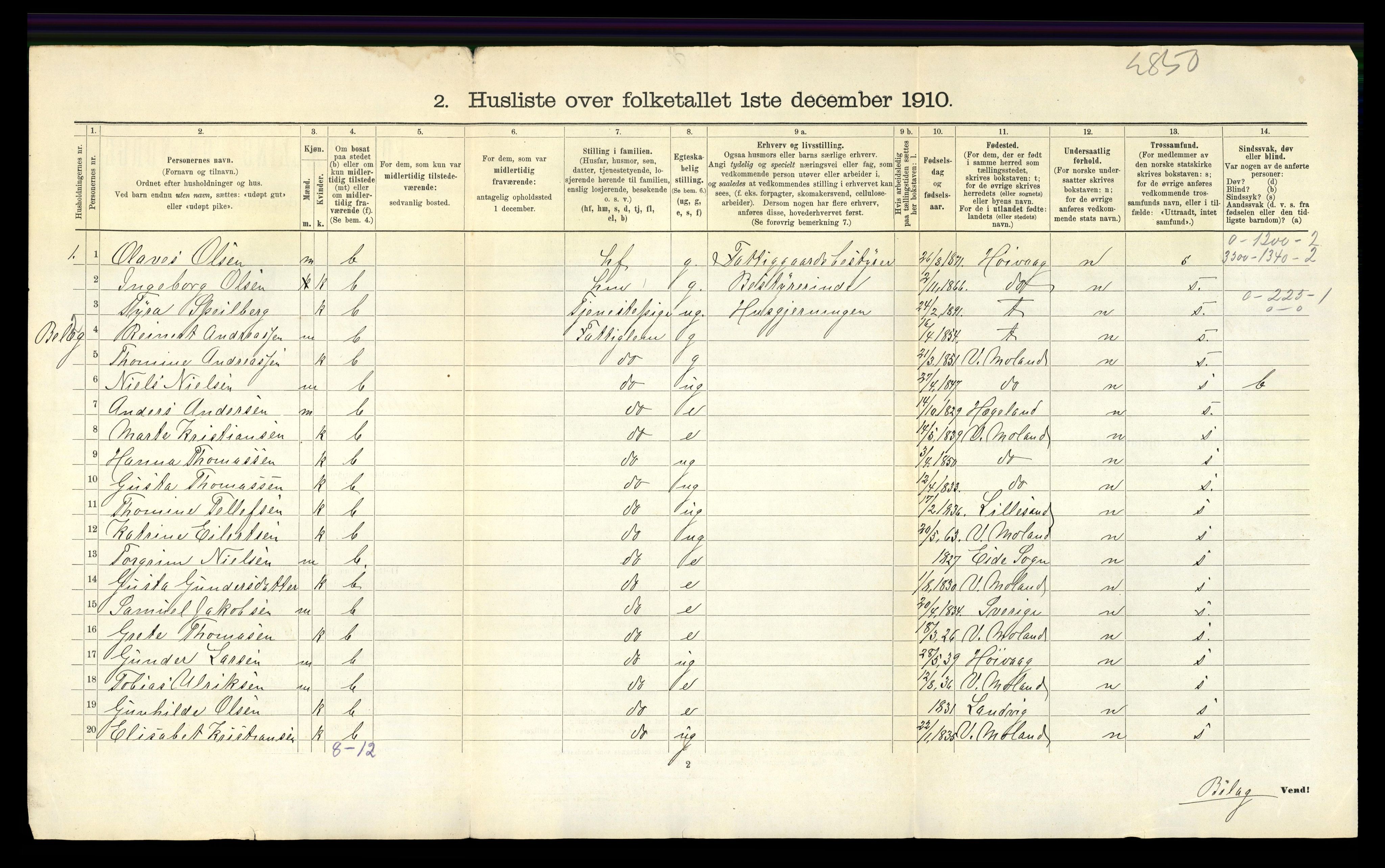 RA, 1910 census for Vestre Moland, 1910, p. 43