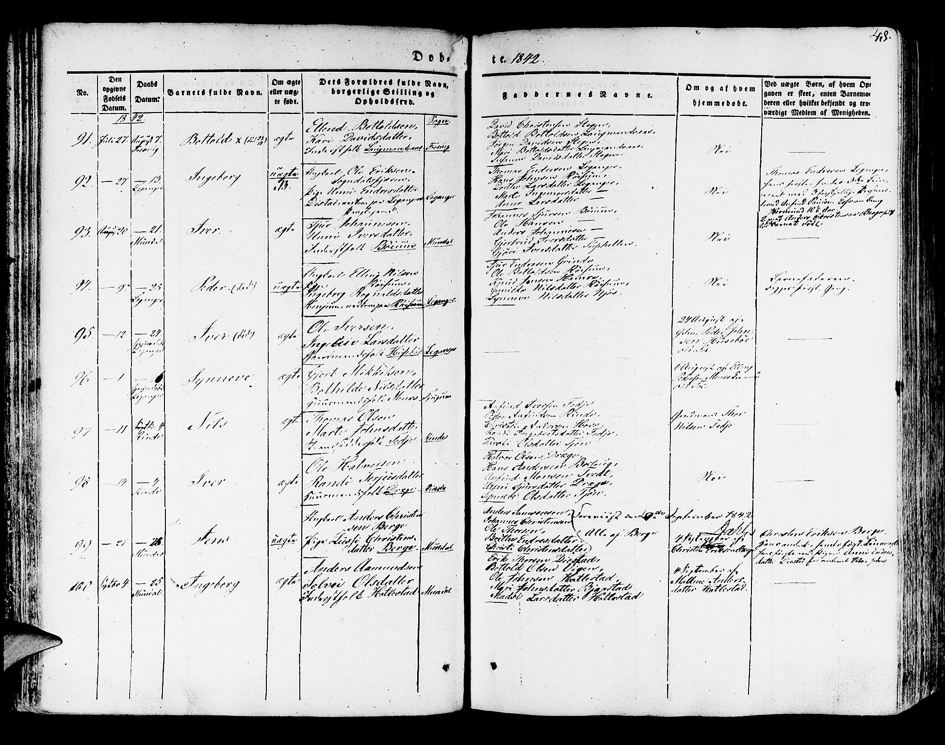 Leikanger sokneprestembete, AV/SAB-A-81001/H/Haa/Haaa/L0007: Parish register (official) no. A 7, 1838-1851, p. 48