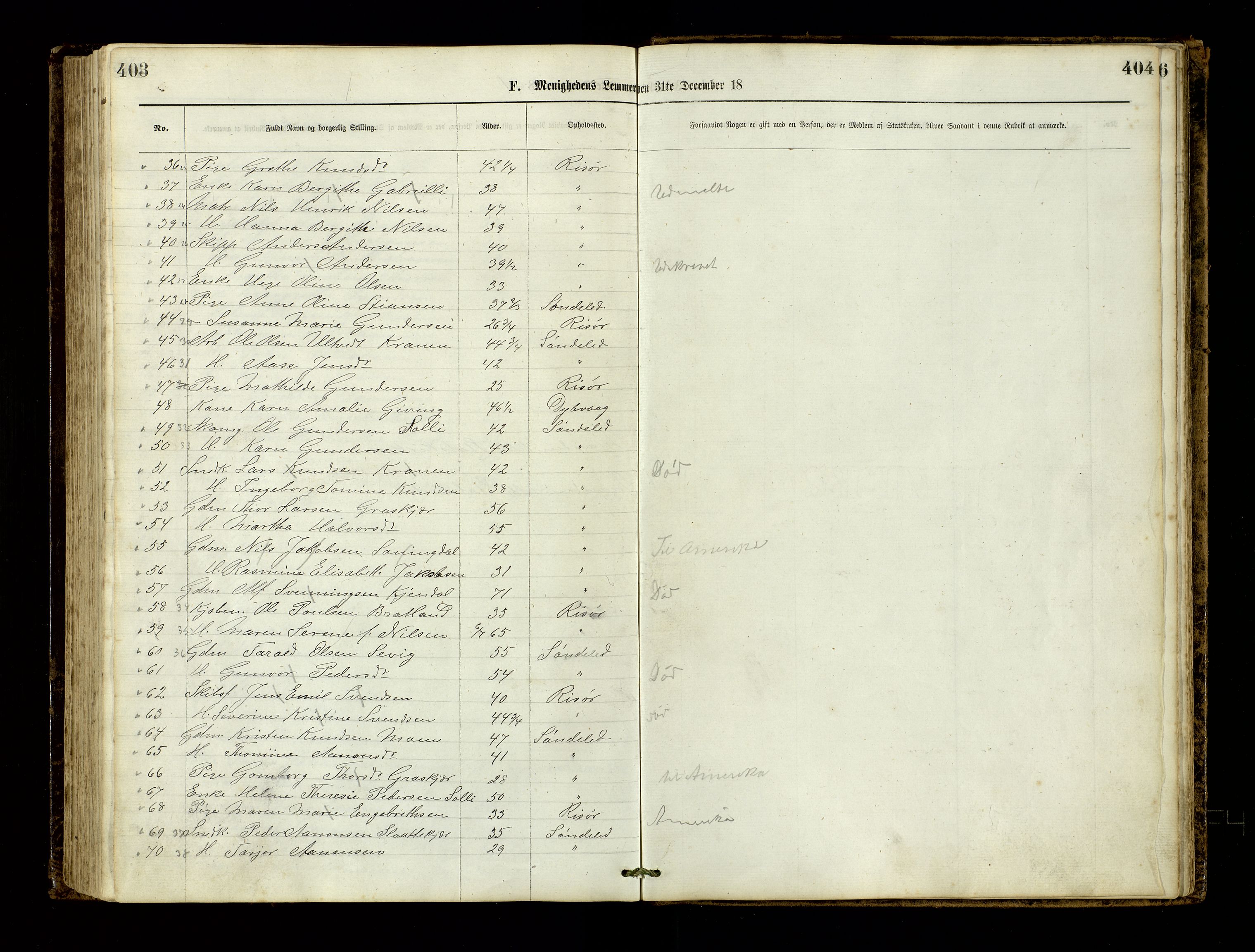 Den evangelisk-lutherske frimenighet, Risør, AV/SAK-1292-0007/F/Fa/L0001: Dissenter register no. F 17, 1877-1892, p. 403-404