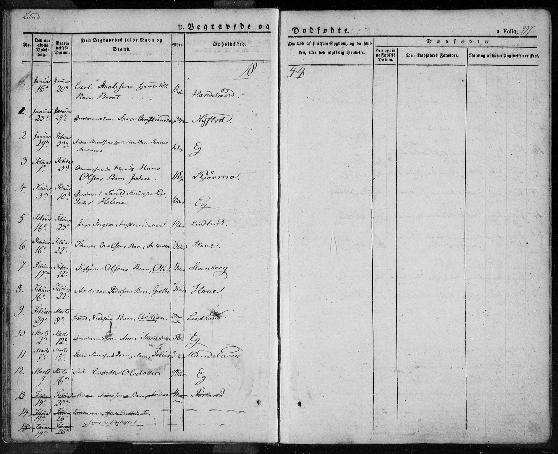 Lund sokneprestkontor, SAST/A-101809/S06/L0008: Parish register (official) no. A 7.2, 1833-1854, p. 297