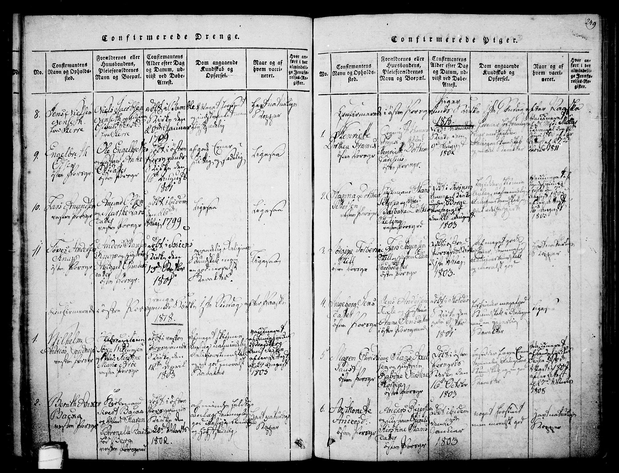 Porsgrunn kirkebøker , SAKO/A-104/F/Fa/L0004: Parish register (official) no. 4, 1814-1828, p. 249
