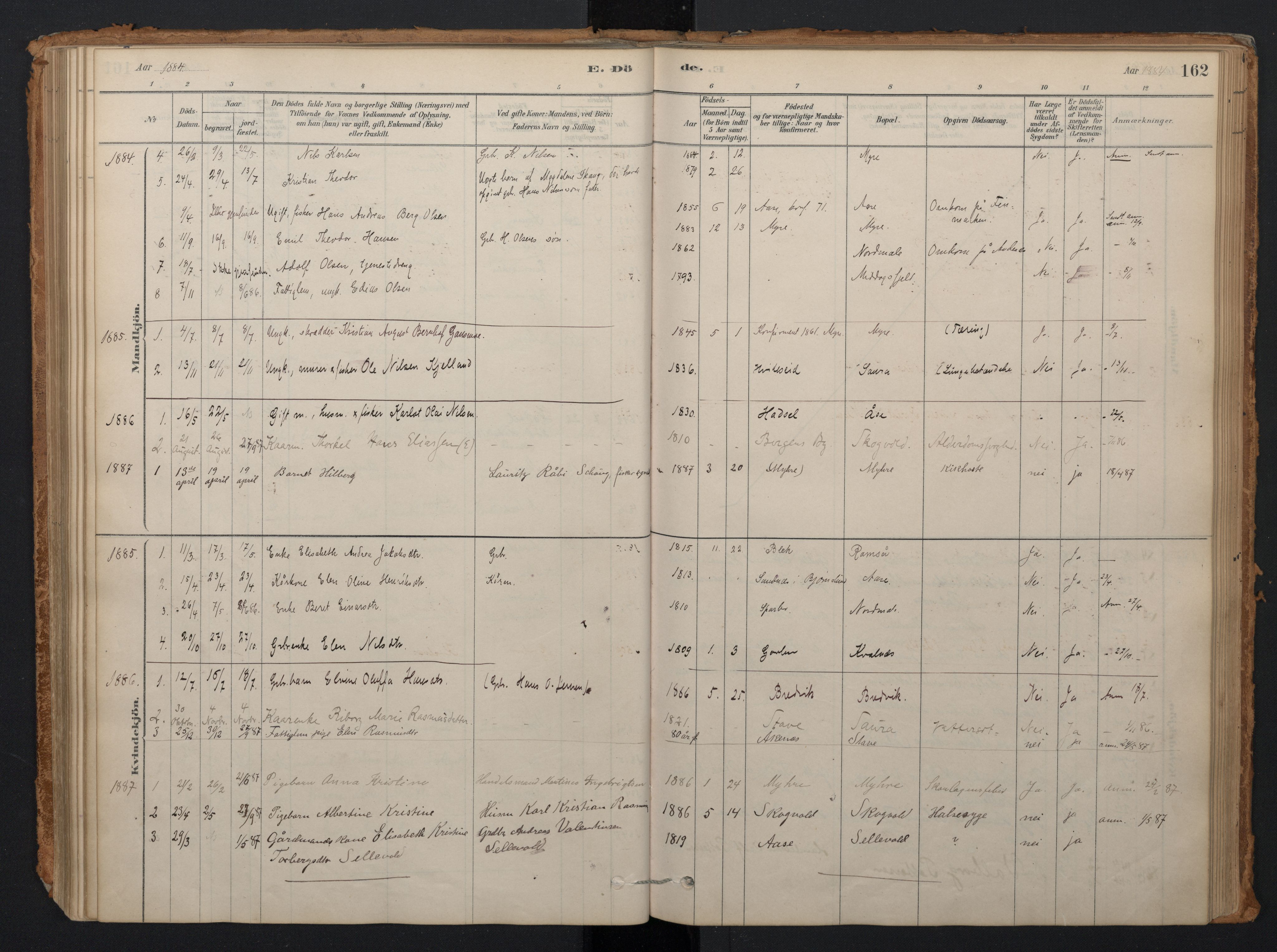 Ministerialprotokoller, klokkerbøker og fødselsregistre - Nordland, AV/SAT-A-1459/897/L1399: Parish register (official) no. 897A06, 1881-1896, p. 162