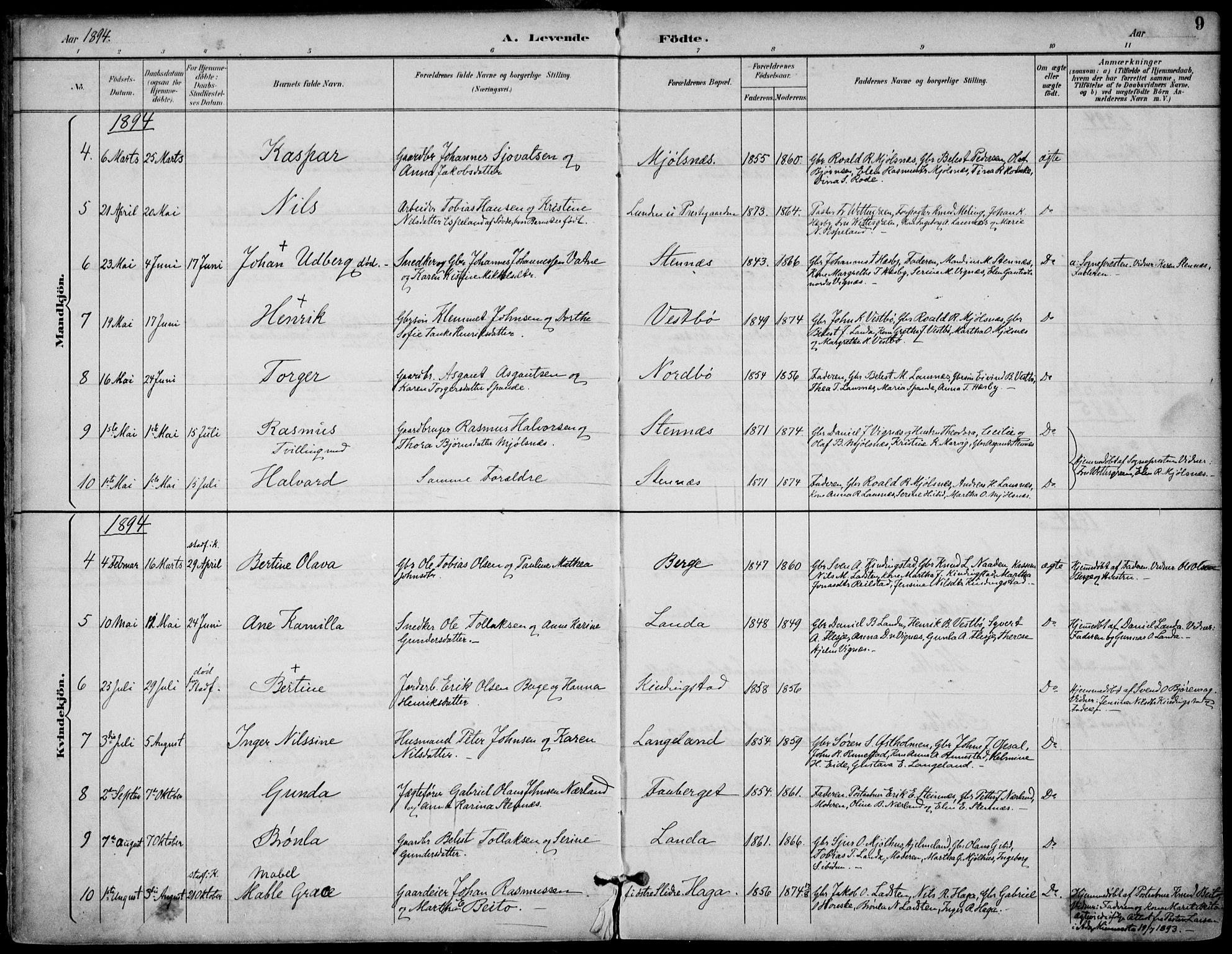 Finnøy sokneprestkontor, SAST/A-101825/H/Ha/Haa/L0011: Parish register (official) no. A 11, 1891-1910, p. 9