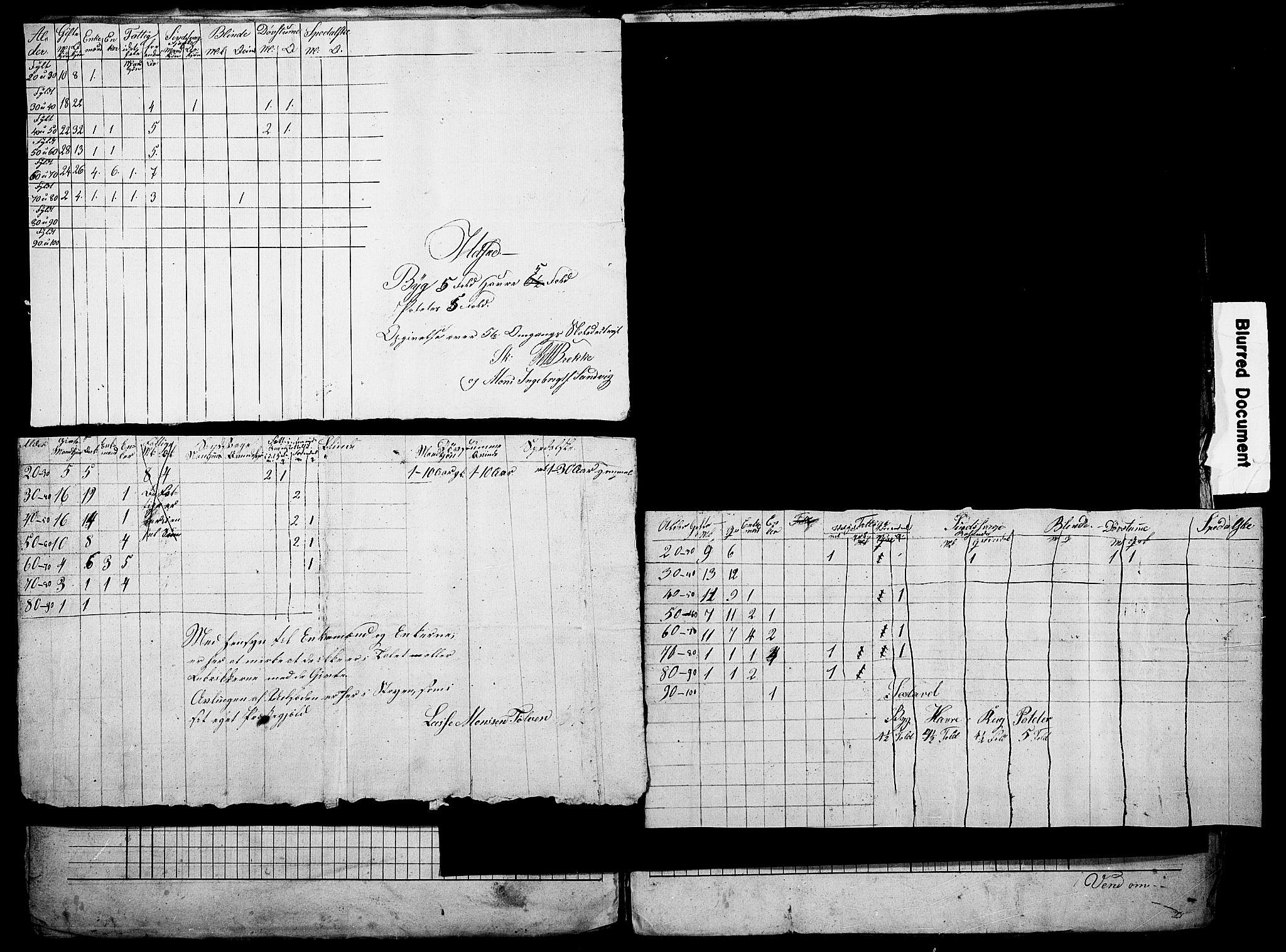 SAB, Census 1845 for Stryn, 1845