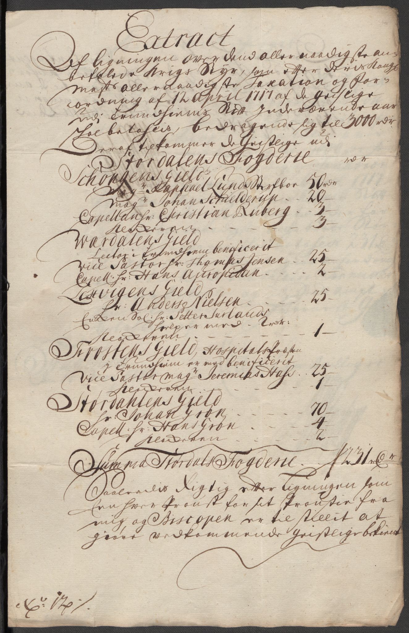 Rentekammeret inntil 1814, Reviderte regnskaper, Fogderegnskap, AV/RA-EA-4092/R62/L4207: Fogderegnskap Stjørdal og Verdal, 1717, p. 171