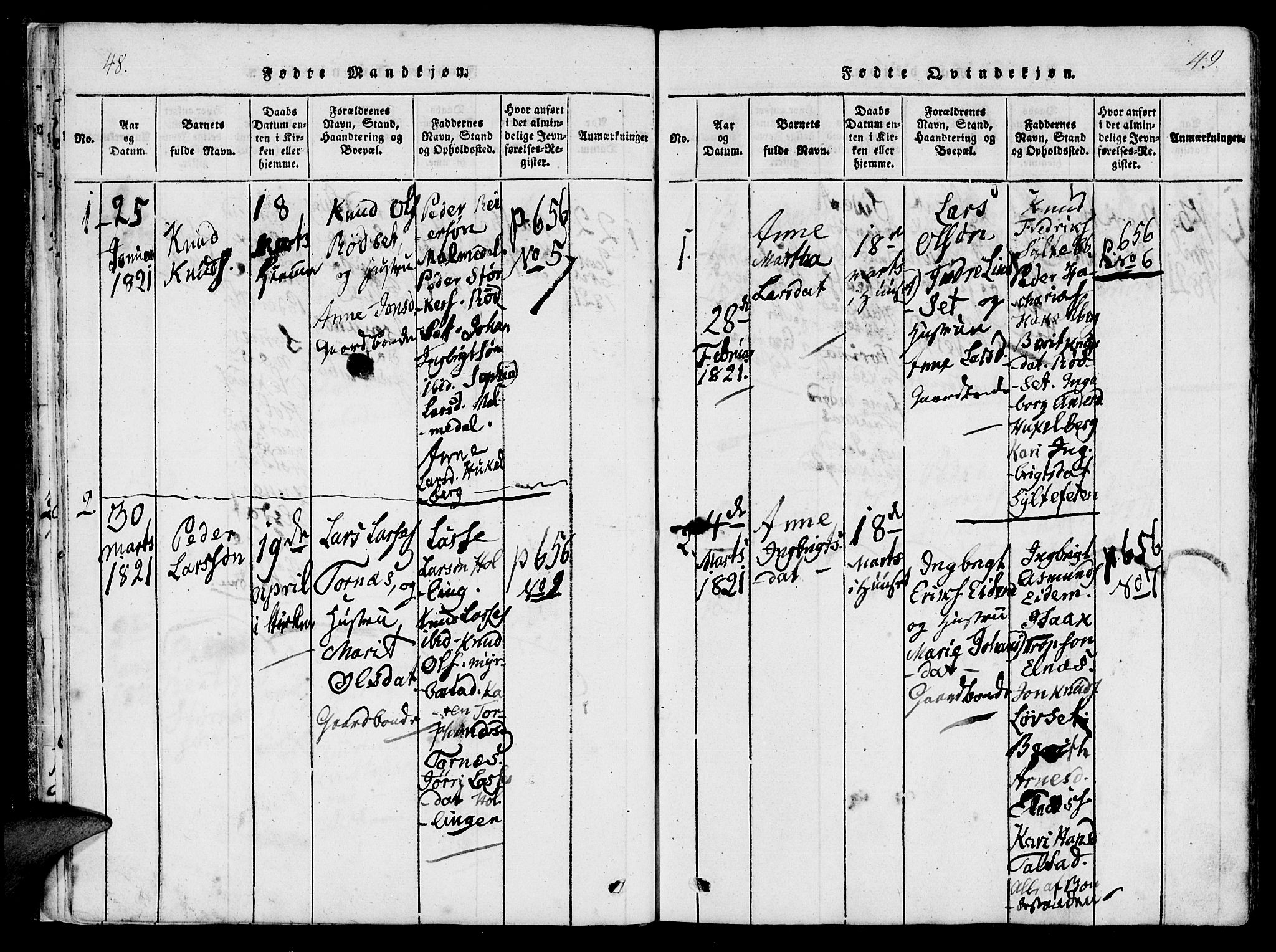 Ministerialprotokoller, klokkerbøker og fødselsregistre - Møre og Romsdal, AV/SAT-A-1454/565/L0747: Parish register (official) no. 565A01, 1817-1844, p. 48-49