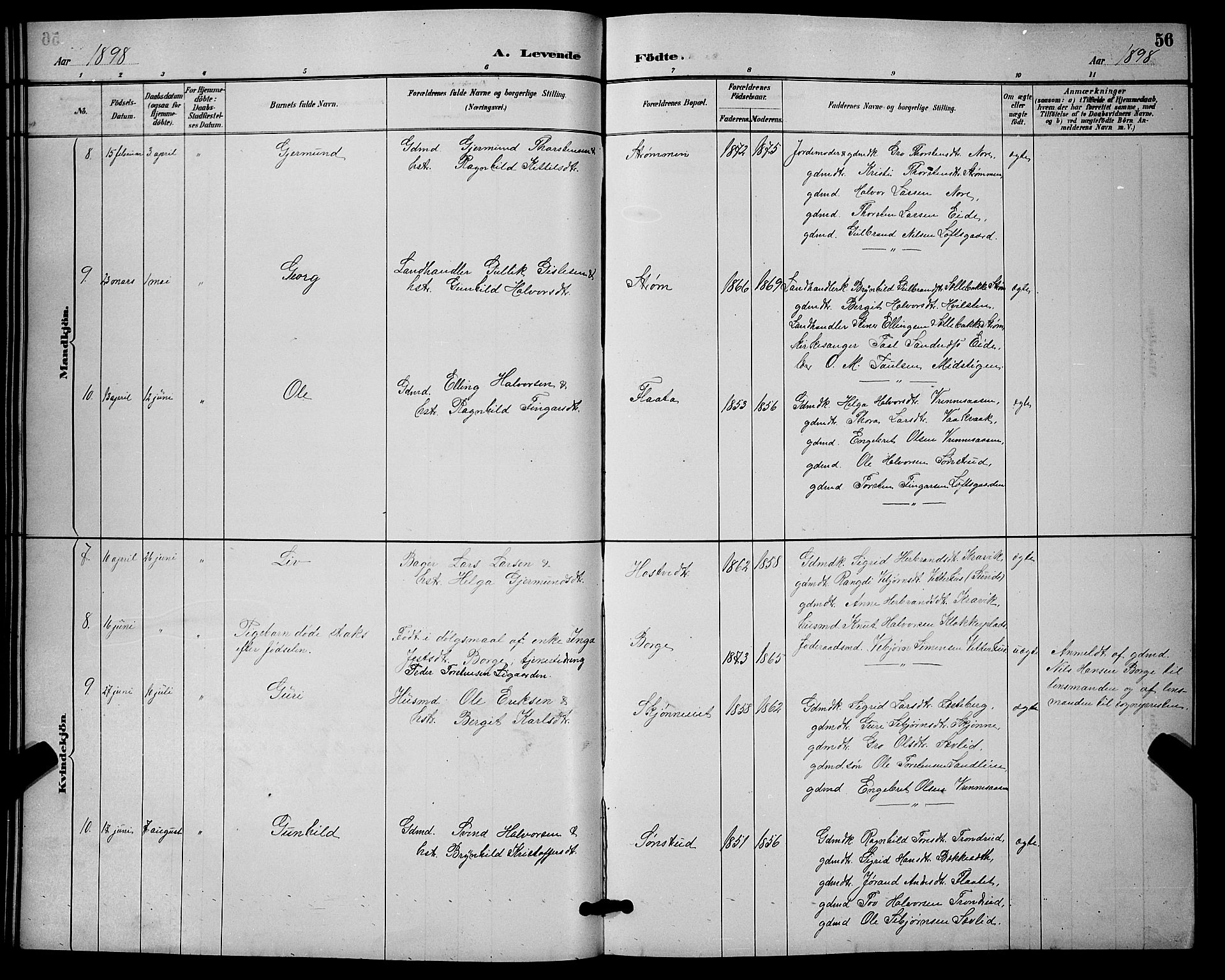 Nore kirkebøker, AV/SAKO-A-238/G/Ga/L0003: Parish register (copy) no. I 3, 1886-1903, p. 56