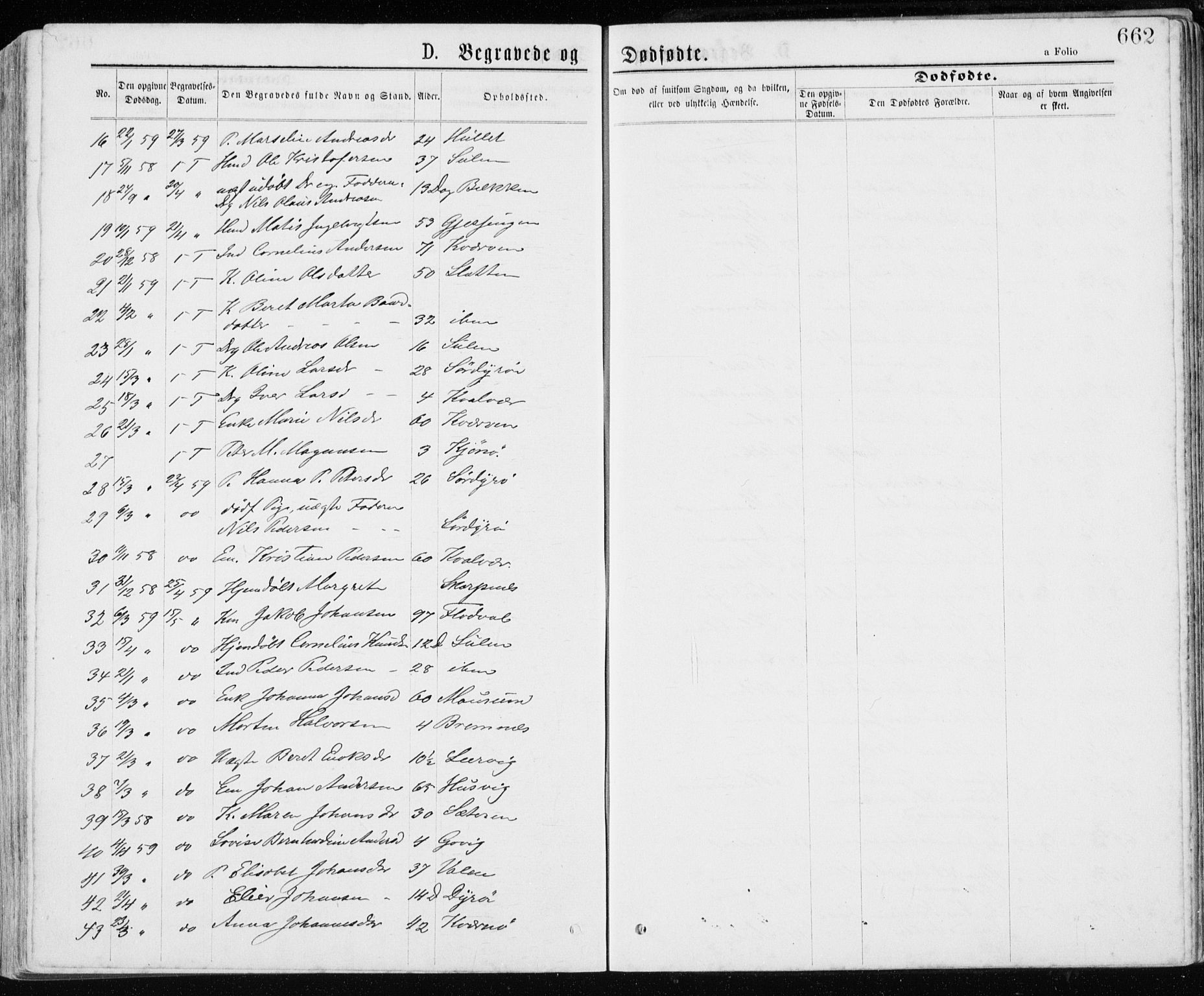 Ministerialprotokoller, klokkerbøker og fødselsregistre - Sør-Trøndelag, SAT/A-1456/640/L0576: Parish register (official) no. 640A01, 1846-1876, p. 662
