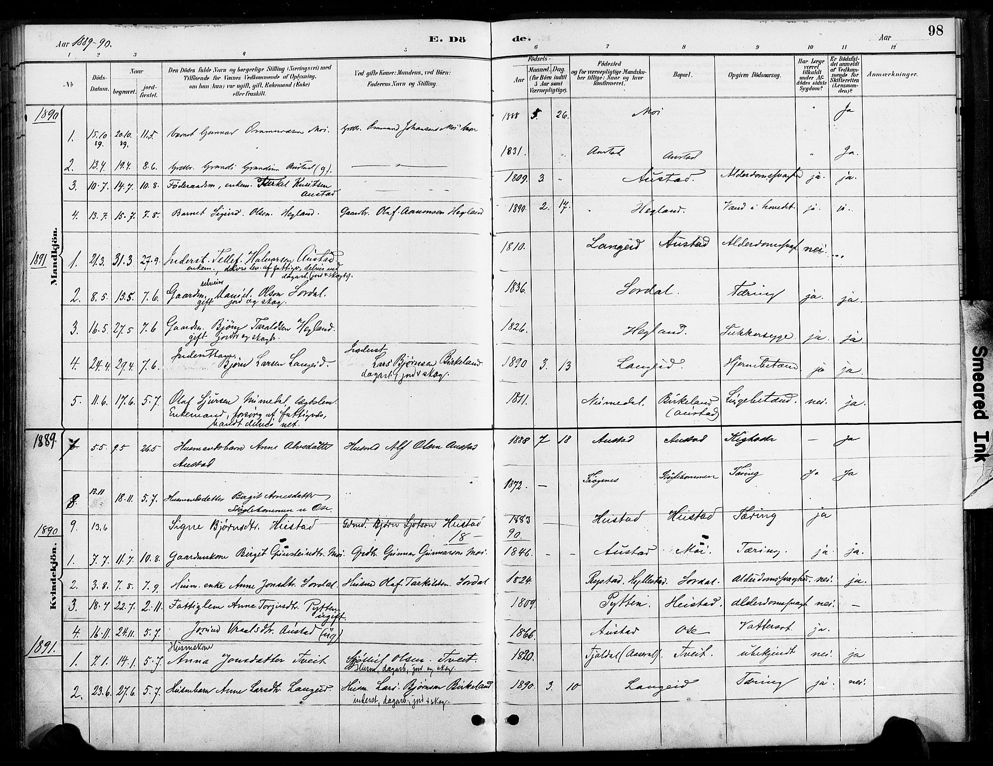 Bygland sokneprestkontor, SAK/1111-0006/F/Fa/Faa/L0001: Parish register (official) no. A 1, 1885-1908, p. 98