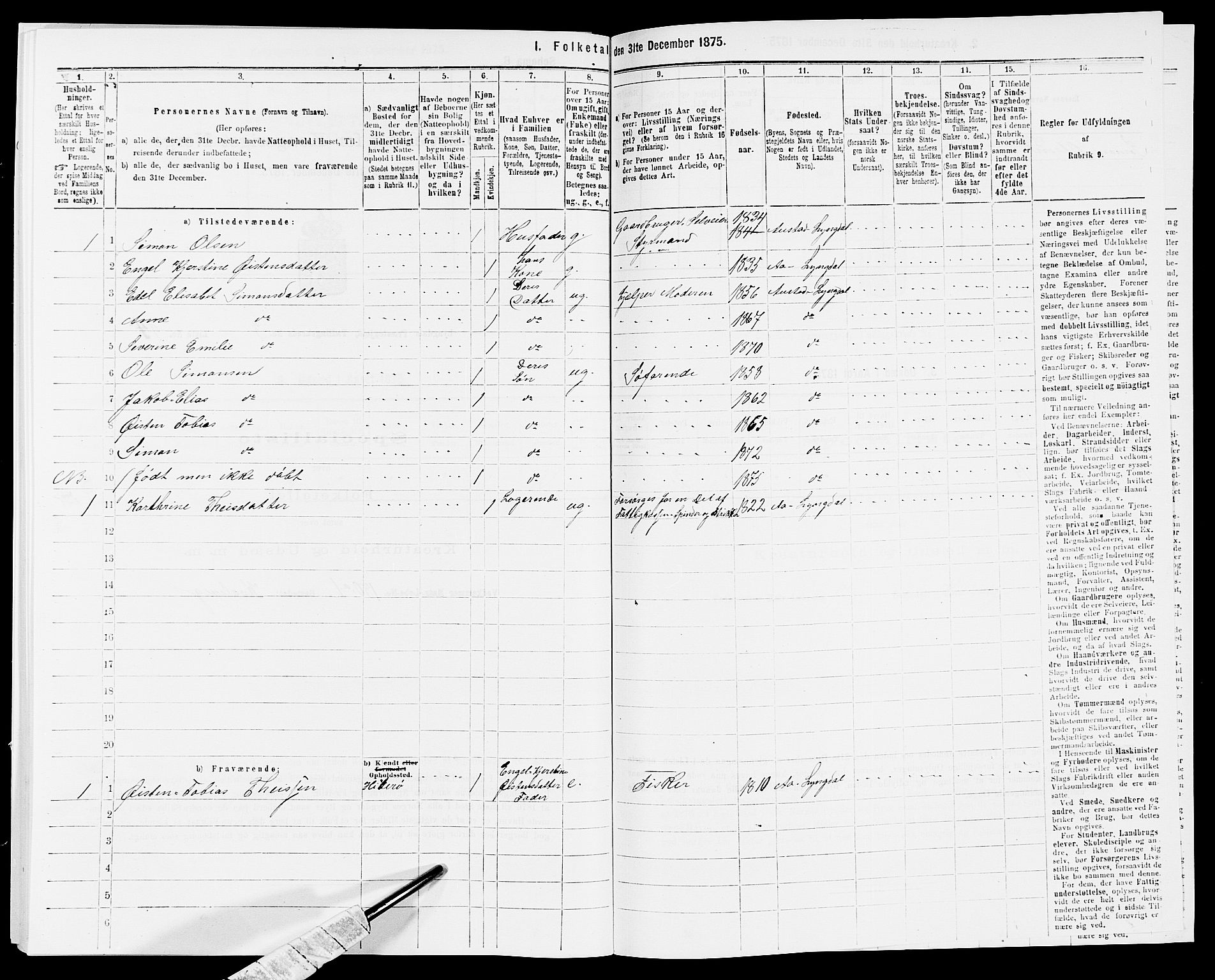 SAK, 1875 census for 1032P Lyngdal, 1875, p. 667