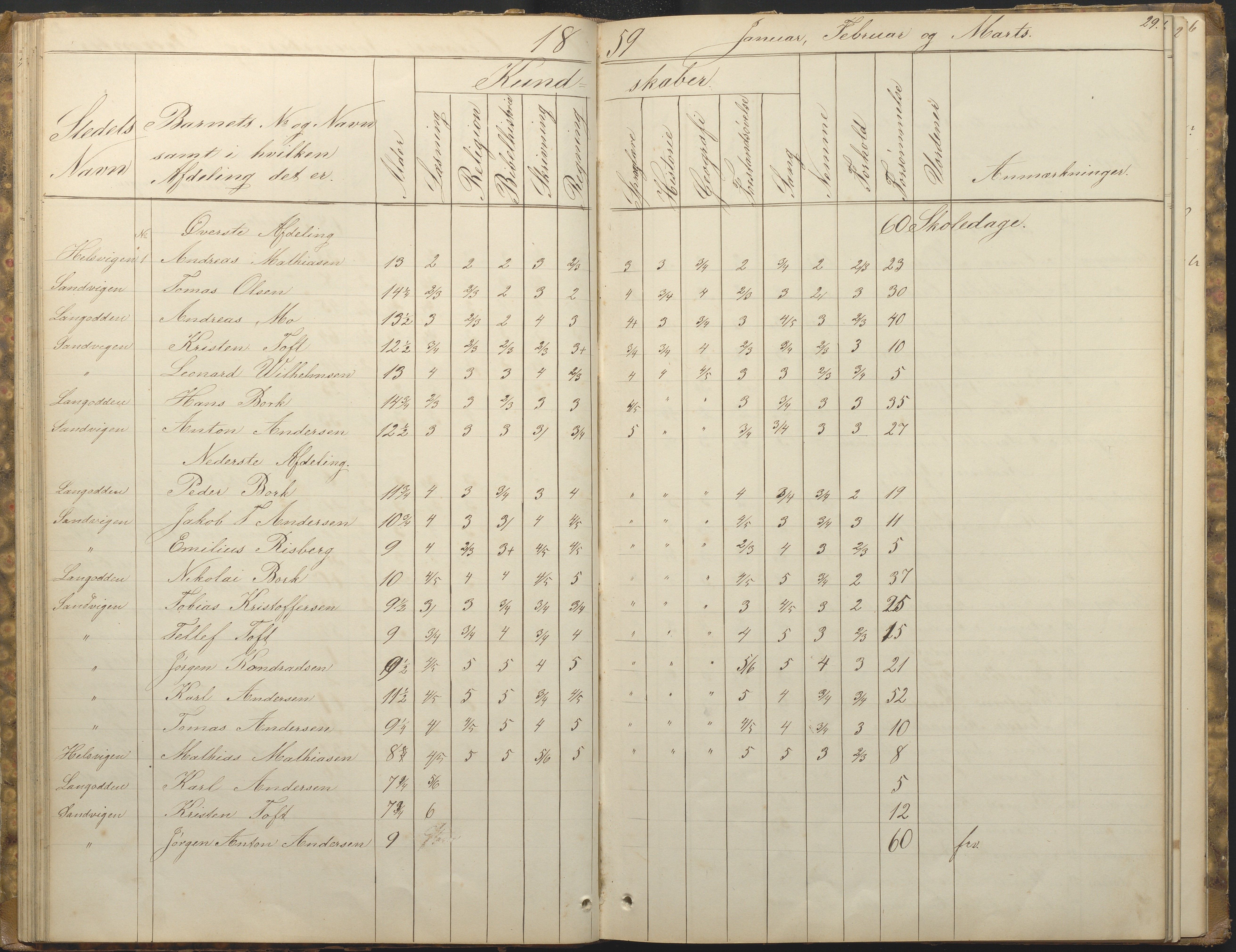 Hisøy kommune frem til 1991, AAKS/KA0922-PK/33/L0001: Skoleprotokoll, 1855-1863, p. 29