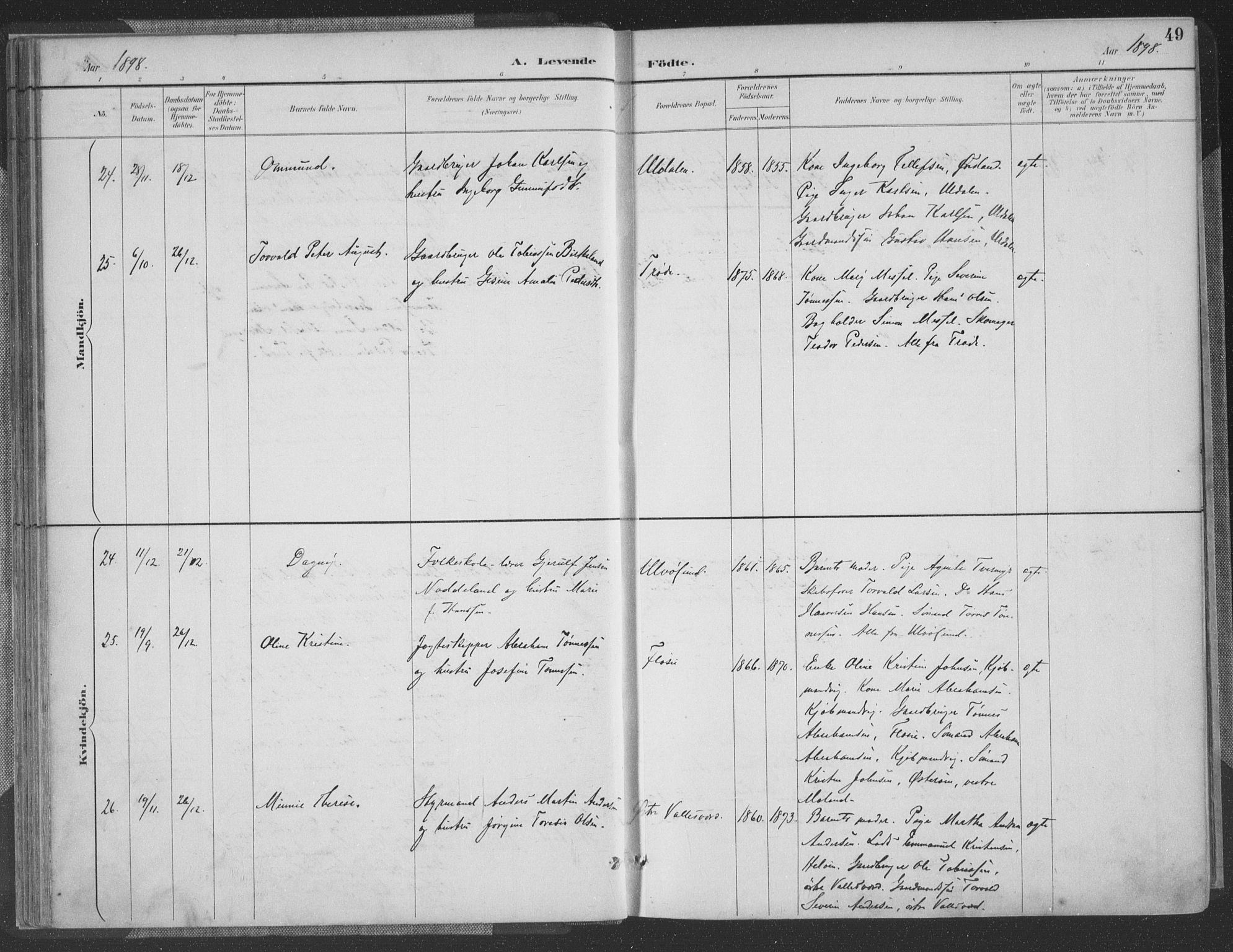 Høvåg sokneprestkontor, SAK/1111-0025/F/Fa/L0006: Parish register (official) no. A 6, 1894-1923, p. 49