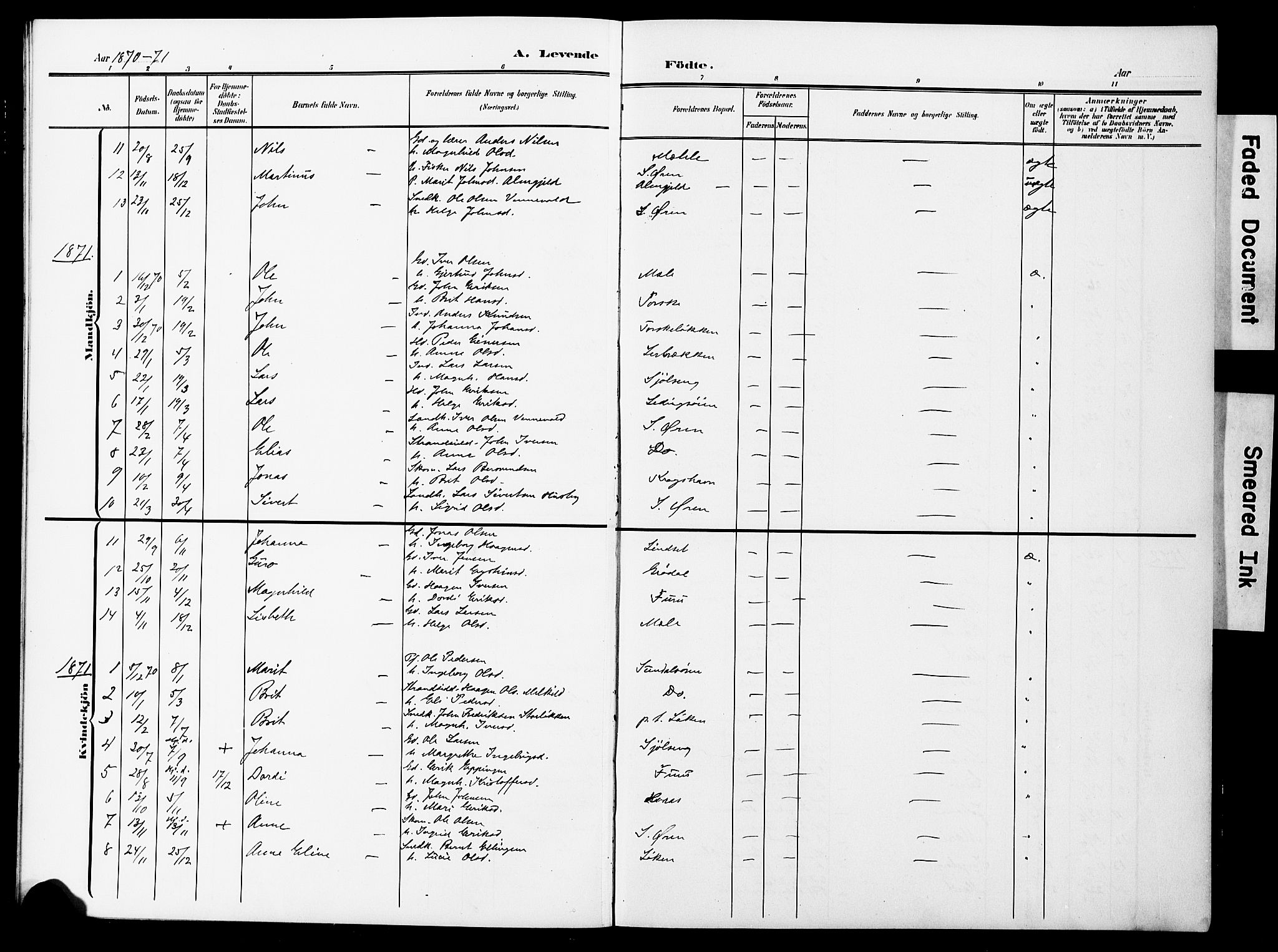 Ministerialprotokoller, klokkerbøker og fødselsregistre - Møre og Romsdal, AV/SAT-A-1454/590/L1017: Parish register (copy) no. 590C02, 1869-1931