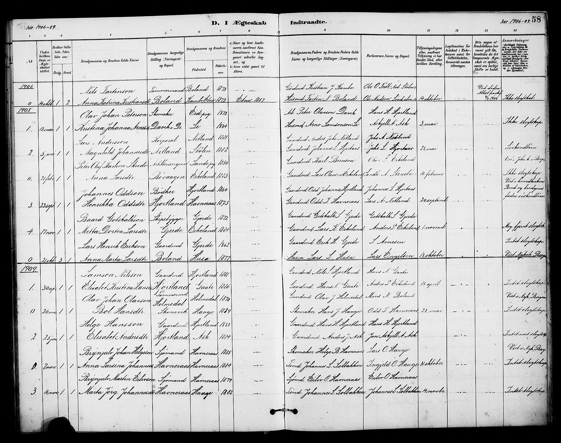 Kvinnherad sokneprestembete, SAB/A-76401/H/Hab: Parish register (copy) no. B 1, 1885-1925, p. 58