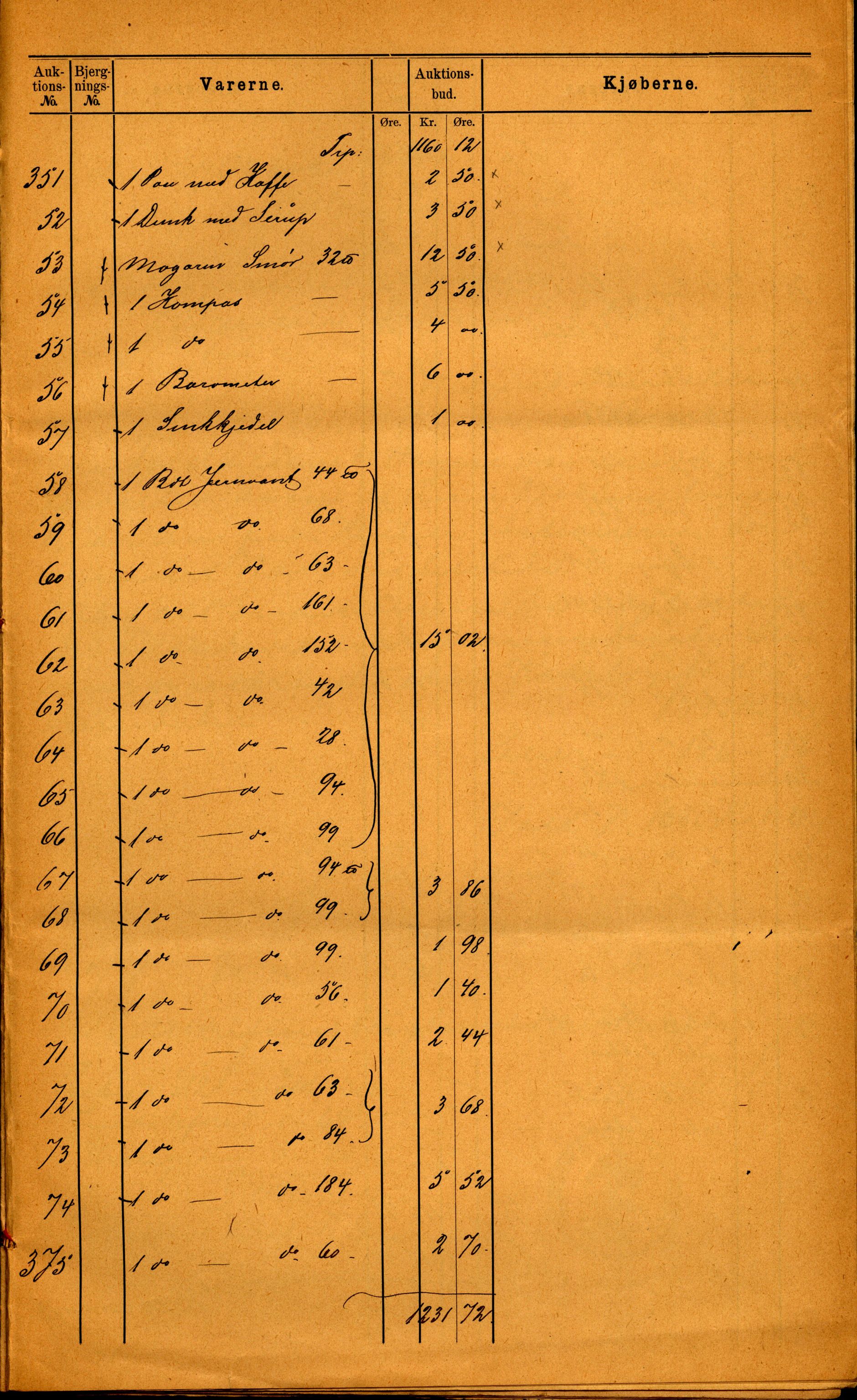 Pa 63 - Østlandske skibsassuranceforening, VEMU/A-1079/G/Ga/L0020/0001: Havaridokumenter / Tellus, Telanak, Wilhelmine, 1887, p. 165