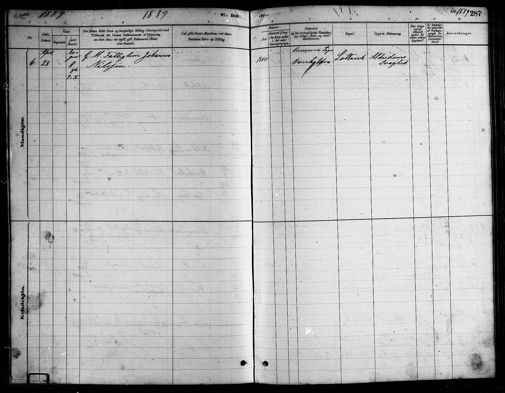 Ministerialprotokoller, klokkerbøker og fødselsregistre - Nordland, AV/SAT-A-1459/857/L0828: Parish register (copy) no. 857C03, 1879-1908, p. 287