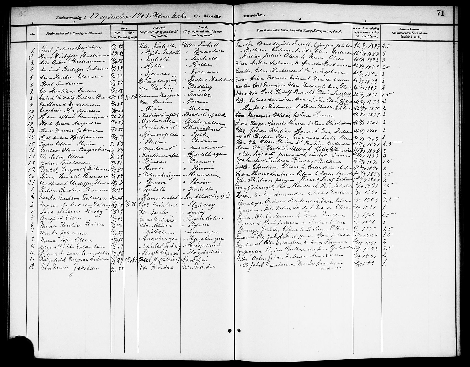 Nes prestekontor Kirkebøker, SAO/A-10410/G/Gb/L0001: Parish register (copy) no. II 1, 1901-1917, p. 71