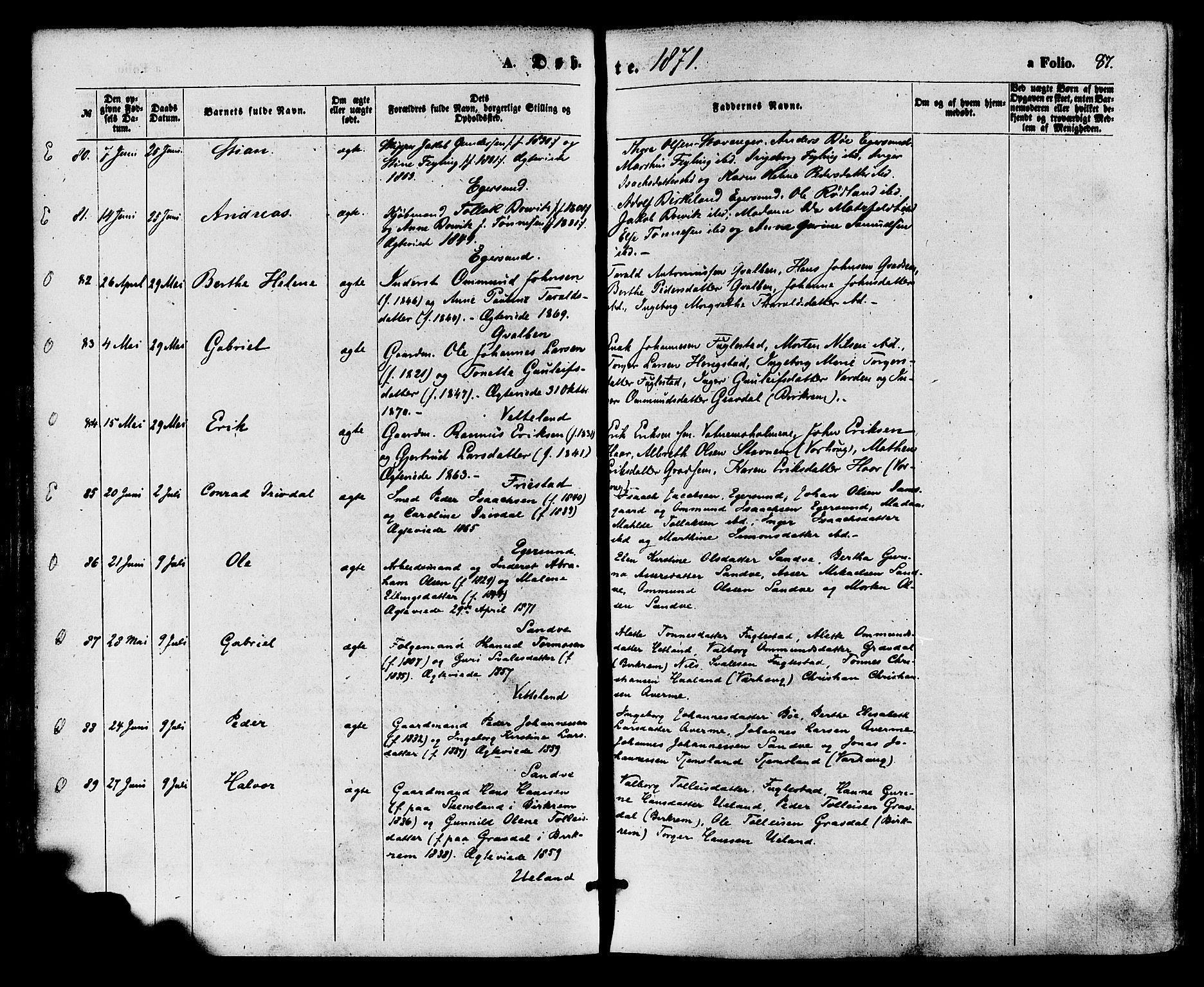 Eigersund sokneprestkontor, SAST/A-101807/S08/L0014: Parish register (official) no. A 13, 1866-1878, p. 87