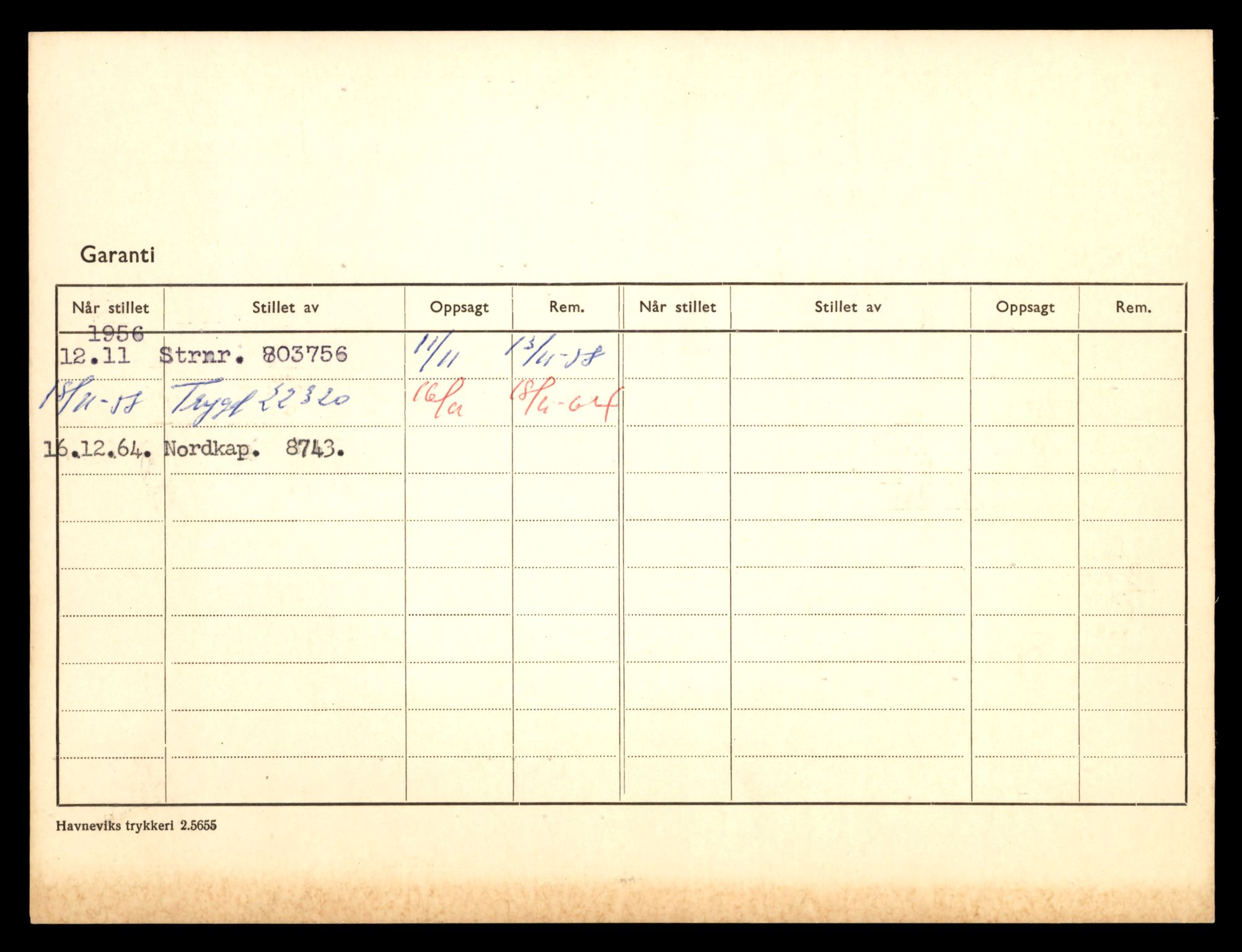 Møre og Romsdal vegkontor - Ålesund trafikkstasjon, AV/SAT-A-4099/F/Fe/L0001: Registreringskort for kjøretøy T 3 - T 127, 1927-1998, p. 848