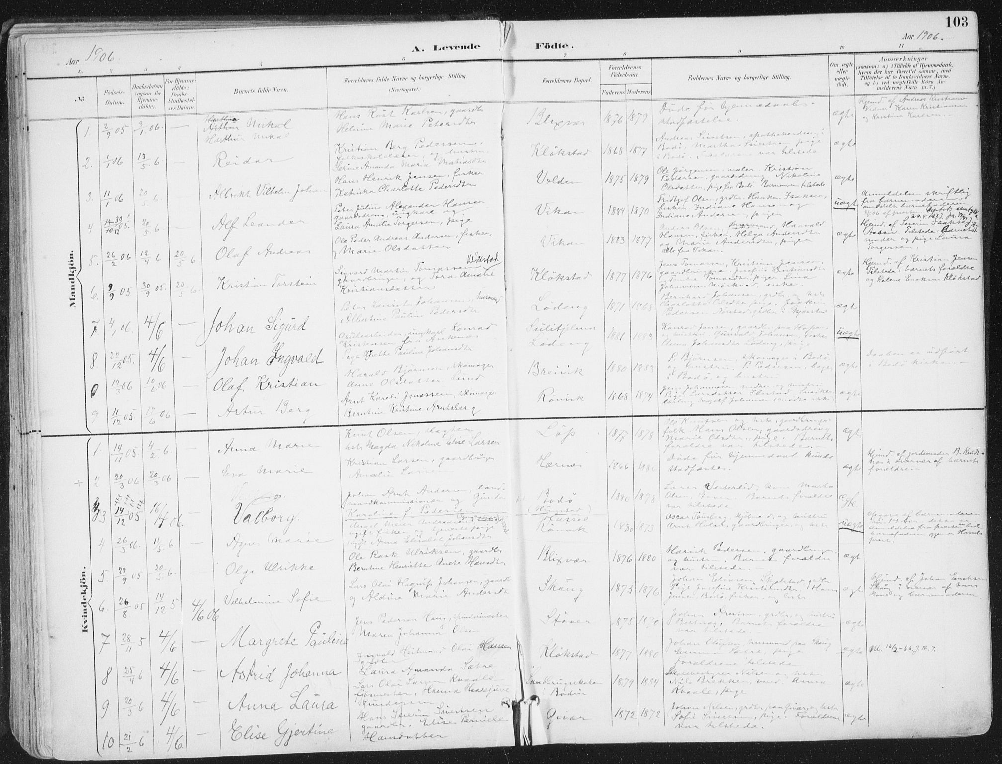 Ministerialprotokoller, klokkerbøker og fødselsregistre - Nordland, SAT/A-1459/802/L0055: Parish register (official) no. 802A02, 1894-1915, p. 103