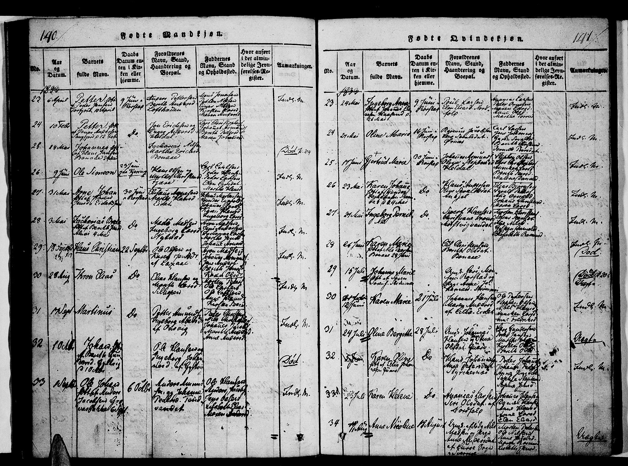 Ministerialprotokoller, klokkerbøker og fødselsregistre - Nordland, AV/SAT-A-1459/853/L0768: Parish register (official) no. 853A07, 1821-1836, p. 140-141