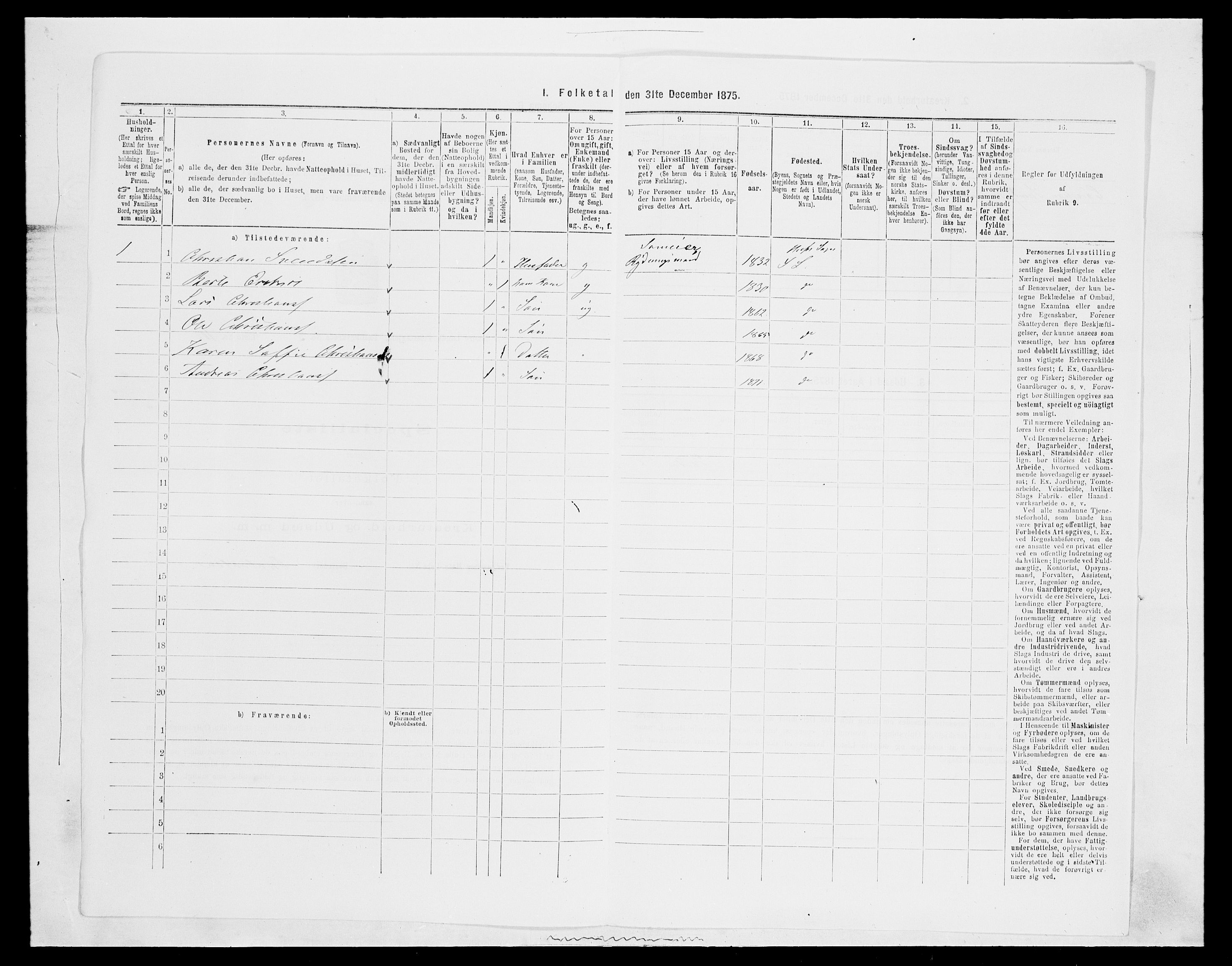 SAH, 1875 census for 0536P Søndre Land, 1875, p. 855